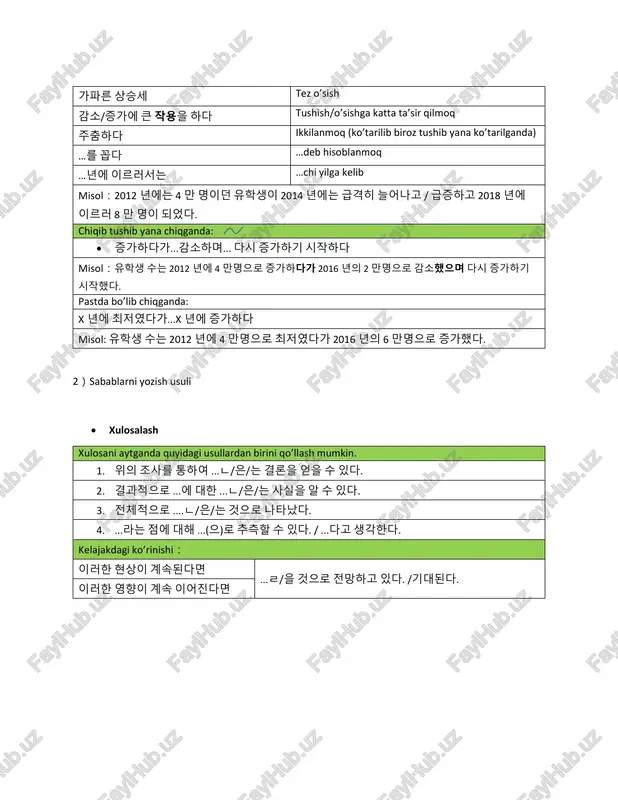 온라인 신문 시장이 더욱 확대될 것으로 전망하고 있다. [53] 다음을 참고하여 ‘국내 외국인 유학생 현황’에 대한 글을 200～300 자로 쓰십시오. 단, 글의 제목을 쓰지 마십시오.(30 점) yozish usuli: chet-ellik studentlarning sonidagi o'zgarishlarni ko'rib chiqing. 1. o'sishini yozing 2. sababini yozing 3. kelajakdagi ko'rinishini yozing namuna：최근 국내에서 유학하는 외국인 유학생이 급증했다. 2000 년에 4 천 명이던 유학생이 가파른 상승세를 보이다 잠시 주춤하더니 다시 증가세를 보이며 2 016 년에 이르러 10 만 명이 되었다. 이러한 증가의 원인으로 우선 외국인들의 한국과 한국어에 대한 관심이 증가한 것을 들 수 있다. 한국 대학에서 유학생을 유치하려는 노력도 유학생의 증가에 큰 영향을 미친 것으로 보인다. 이러 한 영향이 계속 이어진다면 2023 년에는 외국인 유학생이 20 만 명에 이를 것으로 기대된다. 2.dumaloq grafik kirish： ...에서 ...를 대상으로...에 대해 설문조사를 실시하였다. / 진행했다 / 했다. asosiy qism： dumaloq grafikalar odatda ikki xil narsani bir biri bilan solishtiradi va sonlar asosiy vazifani egallaydi。 foiz ko’rsatkichlari bilan ishlatilinadigan so’zlar 1) foizlar： …