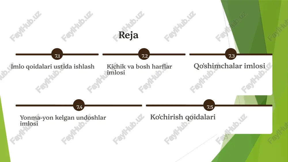 shda muhim rol o'ynaydi. bu qoidalar matnning o'qilishi va tushunilishini osonlashtiradi, shuningdek, matnga rasmiy tus beradi. 8 bosh harf bilan yoziladigan so'zlar gapning boshida kelgan so'zlar har bir gap bosh harf bilan boshlanadi. masalan: "bugun havo juda chiroyli." atoqli otlar bayram nomlari yangi yil, navro'z, mustaqillik kuni, ramazon hayiti 7.2. kichik va bosh harflar imlosi 9 bosh harf bilan yoziladigan so'zlar (davomi) tarixiy voqealar tashkilotlar va muassasalar nomlari o'zbekiston respublikasi vazirlar mahkamasi, toshkent davlat universiteti kitob, jurnal, gazeta nomlari "o'tgan kunlar", "sharq yulduzi", "xalq so'zi" 7.2. kichik va bosh harflar imlosi 10 kichik harf bilan yoziladigan so'zlar umumiy otlar (kitob, stol, shahar, daryo) sifatlar (chiroyli, katta, qizil) fe'llar (o'qimoq, yozmoq, bormoq) sonlar (bir, ikki, uch) olmoshlar (men, sen, u) ravishlar (tez, sekin, yaxshi) bog'lovchilar (va, ammo, lekin) yuklamalar (mi, -chi, -ku) undovlar (oh, voy, eh) millat nomlari (o'zbek, rus, qozoq) 7.2. kichik va bosh harflar imlosi 11 to'g'ri o'zbekiston respublikasi …