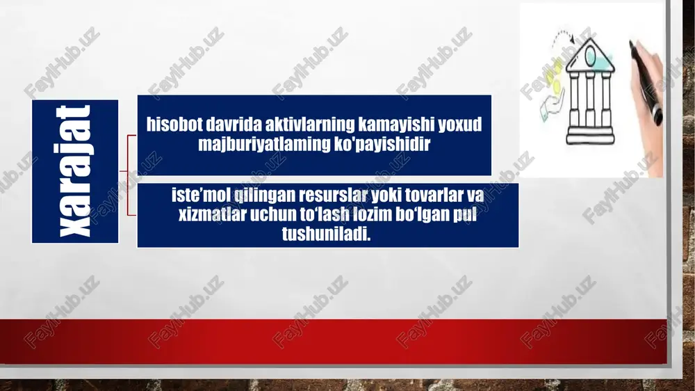 ing xozirgi davrdagi xarajatlari kelgusi davr xarajatlari bu kelgusi asosiy faoliyatga doir, lekin hisobot davrida amalga oshirilgan xarajatlar. (oldindan to’langan ijara haqlari, sug’urta) muddati uzaytirilgan xarajatlar bu kelgusi asosiy faoliyatga doir, lekin muddati bir yil va undan ko’p muddatga uzaytirilgan harajatlari kiradi. korxonalarda mahsulot tannarxi hisobi 0 ‘zbekiston respublikasi vazirlar mahkamasining 1999-yili 5-fevraldagi mahsulot (ishlar, xizmatlar)ni ishlab chiqarish va sotish xarajatlarining tarkibi hamda moliyaviy natijalarni shakllantirish tartibi to‘g‘risidagi nizomga muvofiq amalga oshiriladi. ishlab chiqarilgan mahsulot tannarxi - bu ma’lum davrda ishlab hlqnrilgan tayyor mahsulotga tegishli ishlab chiqarish xarajatlaridir. i thlab chiqarilgan mahsulot tannarxini hisoblash uchun ma’lum davrda qilmgan ishlab chiqarish xarajatlari tugallanmagan ishlab chiqarishning nol ov.garishiga ko‘paytirish yoki kamaytirish mahsulot tannarxi tarkibiga quyidagi xarajatlar kiritiladi. bu xarajatlar korxona mahsulot ishlab chiqarishida bevosita qatnashib mahsulot tannarxini shakllantiradi: ishlab chiqarish bilan bog‘liq bomgan moddiy xarajatalar; ishlab chiqarish xususiyatiga ega bo‘lgan mehnatga haq to‘lash xarajatlari; ishlab chiqarishga tegishli bo‘lgan ijtimoiy sug‘urtaga ajratmalar; asosiy …