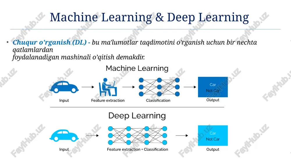 y1 y m output layer y2 neyron tarmoq elementlari neyron tarmoqning tashkil etuvchilari kiruvchi qatlam (input layer) – obyektga tegishli bo’lgan kiruvchi ma’lumotlar (masalan, 28x28 o’lchamdagi tasvirning 784 ta kiruvchi parametri); chiquvchi qatlam (output layer) – hisoblash natijasini ko’rsatadigan chiqish qatlam; yashirin qatlamlar (hidden layer) – neyron tarmog’ida asosiy hisoblashlarni amalga oshiruvchi ko’p sathli (yoki bitta sath) neyronlar jamlanmasi; bog’lanish va og’irlik koeffisentlari (weights) – bu kiruvchi sath neyronlari bilan ko’paytirilib keyingi (yoki yakuniy) sath uchun kiruvchi qiymat bo’lib xizmat qiladi; faollashtirish funksiyasi (activation function, transfer function) – chiquvchi qatlam uchun qiymatlarni muvoffiqlashtiruvchi funksiya (softmax, relu) hisoblanadi. o’qitish qoidasi (learning rule) - bu tarmoqqa berilgan kirish uchun qulay natijaga erishishda neyron tarmoq parametrlarini o'zgartiradigan qoida yoki algoritm. 10 oddiy neyron tarmoq, misol yordmida tushuntirish z z 1 e z z  1 sigmoid function 1 -1 1 -2 1 1 0 4 -1 -2 0.98 0.12 1 ∙ 1 + …
