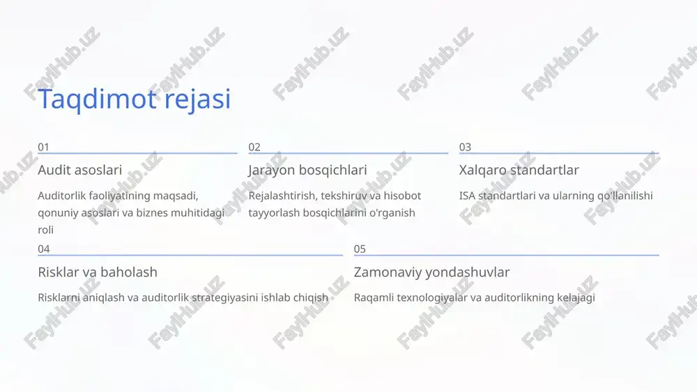 r resurslarni rejalashtirish muhim vazifalardir. xalqaro auditorlik standartlari (isa) xalqaro auditorlik standartlari professional audit faoliyatini boshqaruvchi asosiy me'yorlar majmuasidir. 1 isa 300 audit rejalashtirish ushbu standart auditordan audit strategiyasini ishlab chiqish va batafsil audit rejasini tayyorlashni talab qiladi. rejalashtirish jarayonining barcha aspektlarini qamrab oladi. 2 isa 315 risklarni baholash korxona va uning muhitini tushunish, ichki nazorat tizimini baholash, moliyaviy hisobotdagi muhim xatoliklar riskini aniqlash va baholash. 3 isa 700 xulosa va fikr bildirish moliyaviy hisobot bo'yicha auditorlik xulosasini shakllantirish va auditor fikrini bildirish tartibi hamda hisobotning tarkibi belgilangan. zamonaviy auditorlik – bu nafaqat hujjatlarni tekshirish, balki kompleks tahlil va professional mulohazalarni talab qiladigan murakkab jarayondir. auditorlik faoliyatining asosiy tamoyillari mustaqillik va ob'ektivlik auditor o'z faoliyatida har qanday ta'sir va bosimdan mustaqil bo'lishi shart. ob'ektiv fikr bildirish professional auditorlikning asosidir. professional malaka auditor etarli bilim, ko'nikma va tajribaga ega bo'lishi zarur. doimiy malaka oshirish va yangi standartlarni o'rganish muhim talabdir. maxfiylik …