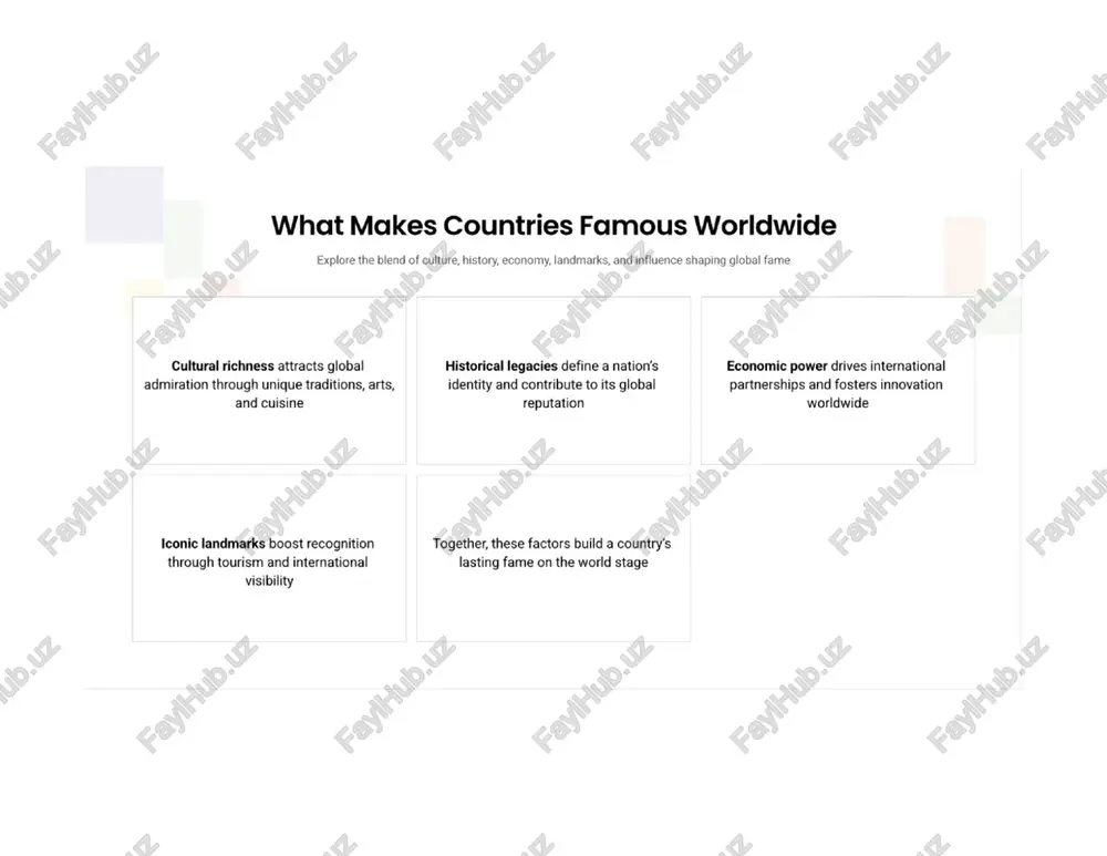 the famous countries in the world - Page 2
