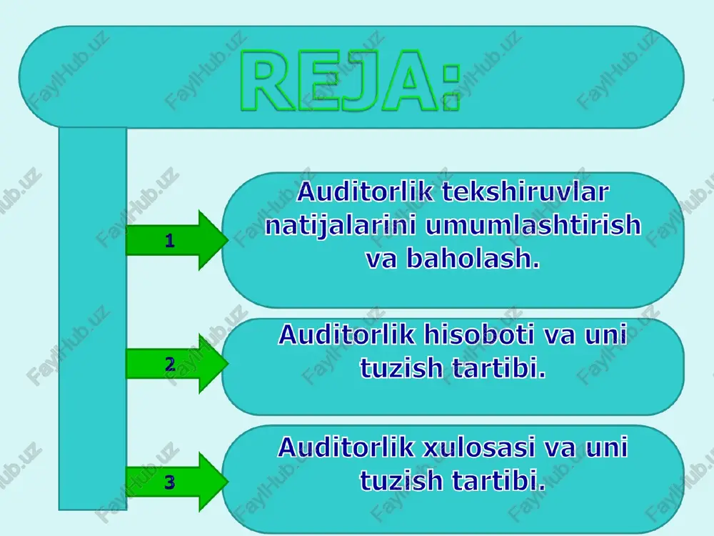 ta'siri moliyaviy hisobot uchun muhim bo'lishi mumkin, lekin moliyaviy hisobotning ko'pchilik muhim elementlariga ta'sir qilmaydi degan xulosaga kelganda izohlar bilan fikr bildirilgan auditorlik xulosasi beriladigan holatlar auditorlik fikrini asoslashga ta'sir etuvchi omillar buxgalteriya hisobi tizimi ichki nazorat tizimi tashqi manbalardan olingan korxona faoliyati to'g'risidagi axborotlar foydalanuvchilar manfaati auditorning uslubiy vositalari auditorning tajribasi, bilimi auditor malakasi (kasbiy mahorati) kasbiy mulohaza auditorga bog'liq omillar mijoz korxonaga bog'liq omillar auditorlik fikrini asoslashga yondashuvni tanlash ketma-ketligi audit ob'ektini dastlabki baholash birlamchi axborotlarning to'g'riligi to'g'risidagi auditor qaroriga eng ko'p ta'sir qilishi mumkin bo'lgan omillarni aniqlash avrvpr tanlangan omillar asosida xato fikr bildirilishi mumkinligi riski darajasini baholash muhimlik darajasi bo'yicha omillarni tasniflash va muhim omilni (omillar guruhlarini) aniqlash tekshiruv uchun tanlangan birlamchi yondashuvga tuzatishlar kiritish to'plangan dalillarning etarliligi va mosligini baholash oraliq fikrni tahlil qilish (auditor tanlangan nuqtai nazar to'g'riligiga ma'lum darajada ishonch hosil qilish) olingan dalillar asosida yakuniy fikrni asoslash uchun aniqlangan mezonlarni tanlash va …