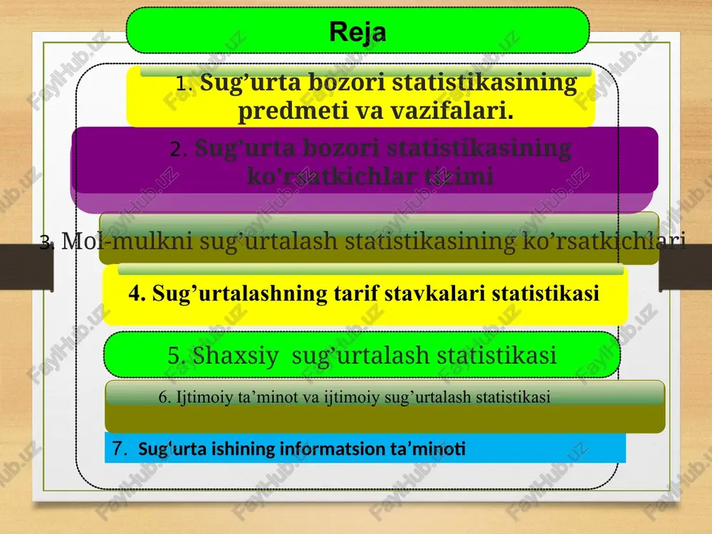 bo‘yicha -binolarni, qurilmalarni, xom-ashyolarni, materiallarni, yoqilg‘ini, transport vositalarni, uy-xo‘jaligi mulklarini va boshqalarni sug‘urtalash. shaxsiy sug‘urtalash tarmog‘ida - hayotni sug‘urtalash quyidagi turlarga bo‘linadi: sog‘liqni, mehnat qobiliyatini, pensiyalarni (yoshi bo‘yicha, invalidlik, baxtsiz hodisalardan va boshqalar) sug‘urtalash va boshqalarga. ma’suliyatni sug‘urtalash quyidagi turlarga bo‘linadi: avtotransport vositalari egalarining, yuk tashishning, tadbirkorlik va moliyaviy xatarlarning hamda boshqalarning fuqarolik ma’suliyatlariga. ob’ektlarni turlari bo‘yicha sug‘urtalash ikki shaklda olib boriladi: majburiy va ixtiyoriy. majburiy sug‘urtalash davlat tomonidan qonun asosida amalga oshiriladi, ya’ni bunda sug‘urtaning ob’ektlari, turlari, shartlari va qoidalari, shuningdek sug‘urtalovchi va sug‘urta qilinuvchining huquqlari va majburiyatlari, tarif stavkalari va boshqalar aniqlab berilgan bo‘ladi. majburiy sug‘urtalashga fuqarolarning sotsial va meditsina sug‘urtasi, yo‘lovchilarni sug‘urtalash, notarius va bojxona brokerlarining kasbiy ma’suliyatini sug‘urtalash, diniy tashkilotlarga ijaraga berilgan, davlat korxonalari va davlat qurilishlari mol-mulkini sug‘urtalash, fuqarolarning mulki hisoblangan turar joylar, dala xovlilar, bog‘ uylar, xo‘jalik qurilmalari va boshqalar kiradi. ixtiyoriy sug‘urtalash sug‘urtalovchi va sug‘urtalanuvchi tomonlar o‘rtasidagi shartnomaga asoslanadi, uning aniq shartlari amal …