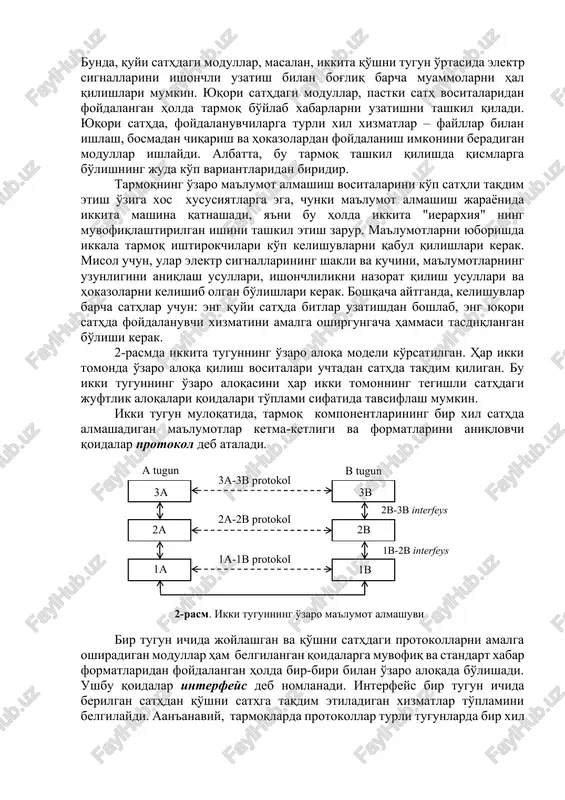 zatish bilan bog'liq barcha muammolarni hal qilishlari mumkin. yuqori sathdagi modullar, pastki sath vositalaridan foydalangan holda tarmoq bo'ylab xabarlarni uzatishni tashkil qiladi. yuqori sathda, foydalanuvchilarga turli xil xizmatlar – fayllar bilan ishlash, bosmadan chiqarish va hokazolardan foydalanish imkonini beradigan modullar ishlaydi. albatta, bu tarmoq tashkil qilishda qismlarga bo'lishning juda ko'p variantlaridan biridir. tarmoqning o'zaro ma'lumot almashish vositalarini ko'p sathli taqdim etish o'ziga xos xususiyatlarga ega, chunki ma'lumot almashish jarayonida ikkita mashina qatnashadi, ya'ni bu holda ikkita "ierarxiya" ning muvofiqlashtirilgan ishini tashkil etish zarur. ma'lumotlarni yuborishda ikkala tarmoq ishtirokchilari ko'p kelishuvlarni qabul qilishlari kerak. misol uchun, ular elektr signallarining shakli va kuchini, ma'lumotlarning uzunligini aniqlash usullari, ishonchlilikni nazorat qilish usullari va hokazolarni kelishib olgan bo'lishlari kerak. boshqacha aytganda, kelishuvlar barcha sathlar uchun: eng quyi sathda bitlar uzatishdan boshlab, eng yuqori sathda foydalanuvchi xizmatini amalga oshirgungacha hammasi tasdiqlangan bo'lishi kerak. 2-rasmda ikkita tugunning o'zaro aloqa modeli ko'rsatilgan. har ikki tomonda o'zaro aloqa …