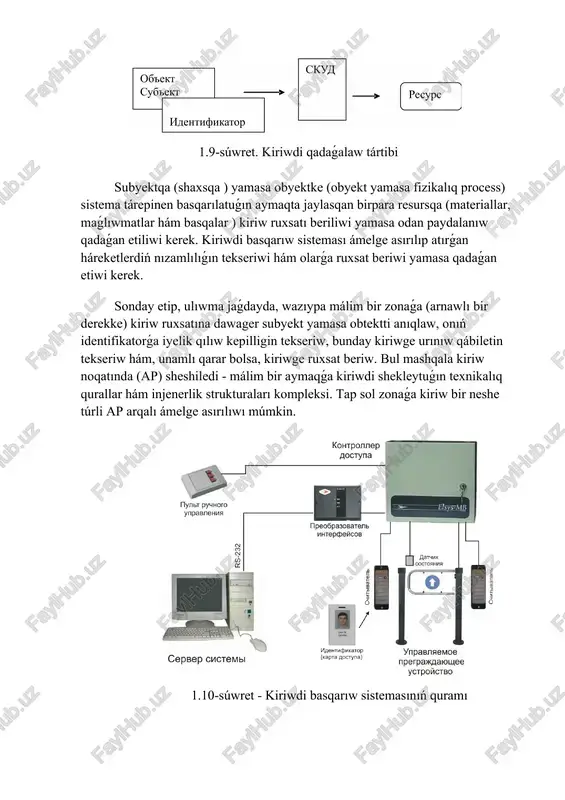latuǵın aymaqta jaylasqan birpara resursqa (materiallar, maǵlıwmatlar hám basqalar ) kiriw ruxsatı beriliwi yamasa odan paydalanıw qadaǵan etiliwi kerek. kiriwdi basqarıw sisteması ámelge asırılıp atırǵan háreketlerdiń nızamlılıǵın tekseriwi hám olarǵa ruxsat beriwi yamasa qadaǵan etiwi kerek. sonday etip, ulıwma jaǵdayda, wazıypa málim bir zonaǵa (arnawlı bir derekke) kiriw ruxsatına dawager subyekt yamasa obtektti anıqlaw, onıń identifikatorǵa iyelik qılıw kepilligin tekseriw, bunday kiriwge urınıw qábiletin tekseriw hám, unamlı qarar bolsa, kiriwge ruxsat beriw. bul mashqala kiriw noqatında (ap) sheshiledi - málim bir aymaqǵa kiriwdi shekleytuǵın texnikalıq qurallar hám injenerlik strukturaları kompleksi. tap sol zonaǵa kiriw bir neshe túrli ap arqalı ámelge asırılıwı múmkin. 1.10-súwret - kiriwdi basqarıw sistemasınıń quramı mısalı, kárxana jumısshısı aymaqqa kirip, ol islep atirǵan bólimge kiriwi kerek. onıń ushın ol bul kárxanada islep atirǵanlıǵın tastıyıqlaytuǵın málim bir hújjet (pasport ) yamasa basqa element (elektron identifikator) usınıwı kerek. sistema usınıs etken talon bul kárxana ruxsatnamalarına sáykes keliwin hám usınıs …
