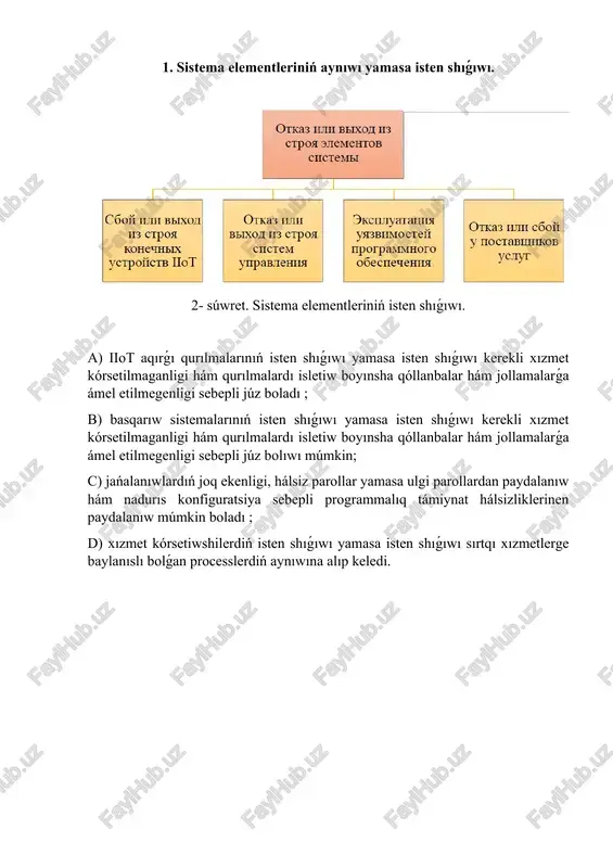 yan atları hám tıńshılıq programmalıq támiynatları bul abaydıń ádetiy úlgileri esaplanadı. hám sanaat iot sistemaları salasında sanaat robotini basqarıw, qurılmalardı basqarıw hám olardıń konfiguratsiyasini ózgertiwdi óz ishine alıwı múmkin;. bul ot yamasa scada, mes sıyaqlı islep shıǵarıwdı qollap-quwatlaw sistemaların buzıw hám process maǵlıwmatların basqarıwdı óz ishine alıwı múmkin. múmkin bolǵan aqıbetlerge jalǵanlastırılgan maǵlıwmatlarǵa tiykarlanǵan nadurıs qararlar kiriwi múmkin; d) maqsetli hújim málim bir shólkemge (yamasa bul shólkemdegi málim bir shaxsqa ) zálel etkazish ushın qaratılǵan, mısalı, sistemanı hár qıylı texnikalıq qurallar járdeminde baqlaw, mısalı, tiykarǵı qurılmalardı buzıw hám telemetriyani jalǵanlastırıw, xabarlı bolmaǵan operatorlardı shalǵıtish. basqa qáwiplerge kompaniya abıraysına ziyan jetkiziw yamasa sırların urlaw kiredi. eger arnalǵan kompaniya islep shıǵarıw bolsa, ayıpker, mısalı, formula yamasa retseptlarni kelilab, básekishilerge satıwǵa urınıwı múmkin.. hújimkor sonıń menen birge, jasalma intellektdan paydalanıp, saylanǵan gruppa yamasa bólek xızmetkerlerge arnalǵan jeke hújimdi ámelge asırıwı múmkin. bul hújim, hújimshi tárepinen tayarlanǵan málim bir veb-saytqa jalǵanıw yamasa málim bir …