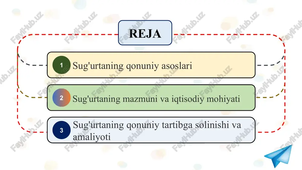 qarishda muhim rol o‘ynaydi. polislardagi shartlar va qoplamalar sug‘urta xizmatining mazmunini belgilaydi. sug‘urta tizimi risklarni minimallashtirish va moliyaviy resurslarni taqsimlash imkonini beradi. mazmunni aniqlash kompaniyalarga va mijozlarga huquqiy kafolat beradi. sug‘urta faoliyati qonunchilikka muvofiq tartibga solinadi va nazorat qilinadi. qonuniy tartib kompaniyalarga faoliyat yuritishda huquqiy kafolat yaratadi. sug‘urta shartnomalarini tuzish va polislarga rioya qilish qonuniy talab hisoblanadi. sud va boshqa vakolatli organlarda sug‘urta nizolarini hal qilish mexanizmlari belgilangan. qonunchilik asosida kompaniyalar moliyaviy barqarorlikni ta’minlaydi va risklarni boshqaradi. amaliyotda sug‘urta kompaniyalari hududiy va moliyaviy xususiyatlarni hisobga oladi. xalqaro tajribada sug‘urta iqtisodiy barqarorlikni oshirish vositasi sifatida keng qo‘llaniladi. o‘zbekistonda sug‘urta bozori rivojlanmoqda va yangi turdagi polislar ishlab chiqilmoqda. zamonaviy sug‘urta kompaniyalari mijozlarga qulay xizmat ko‘rsatishga e’tibor beradi. nilufar gul metodikasi ” ijtimoiy: ishonch past → fuqarolar ishonchini oshirish va kafolatni mustahkamlash. sug‘urta shartnomalari va polislari fuqarolar uchun murakkab va tushunarsiz, ko‘pchilik mijozlar huquq va majburiyatlarini to‘liq anglamaydi. polislarda asosiy shartlarni ajratib ko‘rsatish …