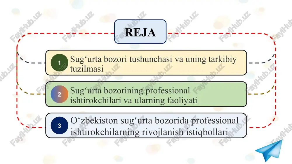 rta kompaniyalari asosiy xizmat ko‘rsatuvchilar hisoblanib, mijozlar bilan to‘g‘ridan-to‘g‘ri shartnoma tuzadilar. brokerlar esa mijoz manfaatlarini himoya qiluvchi vositachi sifatida faoliyat yuritadi. aktuariylar sug‘urta tariflarini hisoblab chiqadi, risklarni baholaydi. ularning barchasi bozor samaradorligini oshirishda muhim o‘rin tutadi. o‘zbekiston sug‘urta bozorida professional ishtirokchilarning soni va sifati yildan-yilga ortib bormoqda. so‘nggi yillarda raqamli texnologiyalar joriy etilishi, onlayn sug‘urta tizimining rivojlanishi ularning faoliyatini yengillashtirmoqda. sug‘urta kompaniyalari xorijiy tajribani o‘rganib, xizmatlar sifatini oshirishga harakat qilmoqda. davlat tomonidan nazorat va litsenziyalash tizimi mustahkamlanmoqda. kelgusida malakali kadrlar tayyorlash, sug‘urta madaniyatini oshirish va yangi mahsulotlar yaratish bozorni yanada rivojlantiradi. natijada, sug‘urta professional ishtirokchilari mamlakat iqtisodiy barqarorligiga sezilarli hissa qo‘shadi. produktiv va noproduktiv test 1. sug‘urta bozorining professional ishtirokchilari deganda kimlar tushuniladi? a) sug‘urta kompaniyalari, brokerlar, agentlar, aktuariylar b) faqat sug‘urta kompaniyalari c) faqat mijozlar d) faqat davlat organlari 2. sug‘urta brokerining asosiy vazifasi nima? a) sug‘urta to‘lovlarini amalga oshirish b) mijoz manfaatlarini himoya qilish va mos sug‘urta shartnomasini …