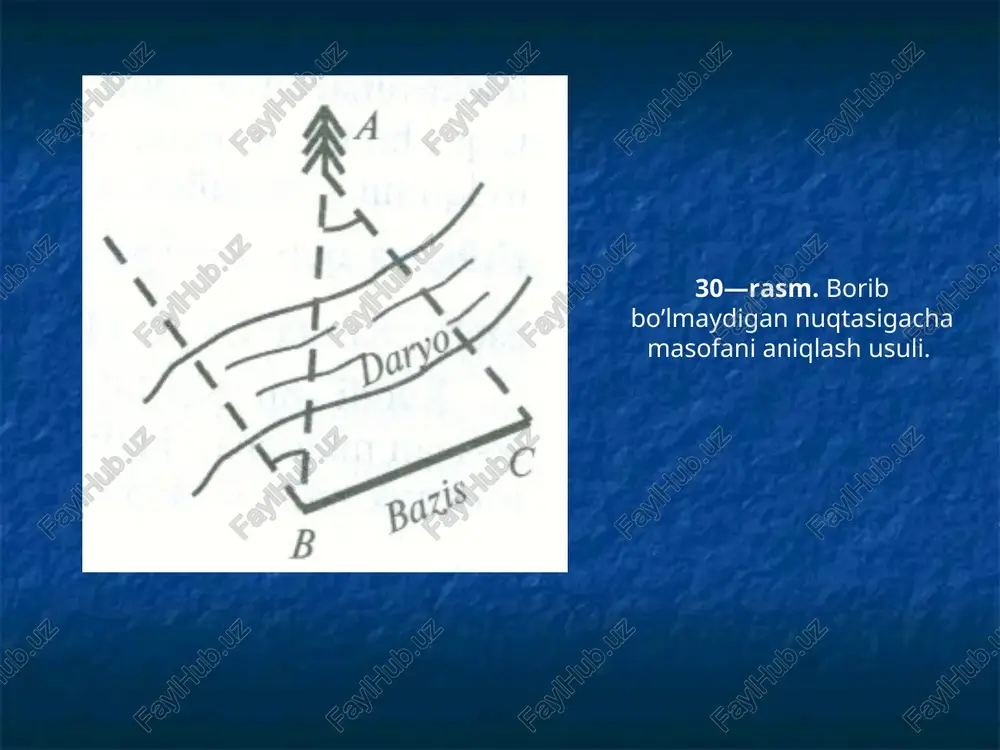 a m2) nuqtada ko’rinadi. planetaning parallaktik siljishi asosida po´´ burchak topilib, unga tayangan holda, l—planetagacha masofa, m0ok—to’g’ri burchakli uchburchakdan quyidagicha topiladi. bundan , chunki bu yerda — yer radiusini ifodalaydi. 2. ayni paytda quyosh sistemasi jismlarigacha masofalar radio-lokatsion metod yordamida ham juda katta aniqlik bilan topiladi. bunda yerdan birorta planetagacha yuborilgan signalning (elektromagnit to'lqin), unga borib qaytib kelishi uchun ketgan vaqt t bo'lsa, u holda uning o'tgan yo'li 2l ekanini hamda radio-to'lqinning tarqalish tezligi yorug'lik tezligi c bilan bir xilligini e'tiborga olib, deb yozish mumkin. bunda osmon jismi gacha masofa ekanligi ma'lum bo'ladi. xuddi shu usul bilan yerdan quyosh sistemasi jismlarigacha bo'lgan masofalar, jumladan, quyoshgacha bo'lgan masofa (1 astronomik birlik= 149598500 km) juda katta aniqlik bilan topilgan. astronomiyada uzunlikni xalqaro sistemada qabul qilingan birlikda (metrlarda) ifodalash bar doim ham qulay bo'lmay, katta qiyinchiliklar bilan kechadi. shuning uchun ham astronomiyada uzunlik, uning mavjud birliklaridan tashqari yana quyidagi maxsus birliklar bilan ham …