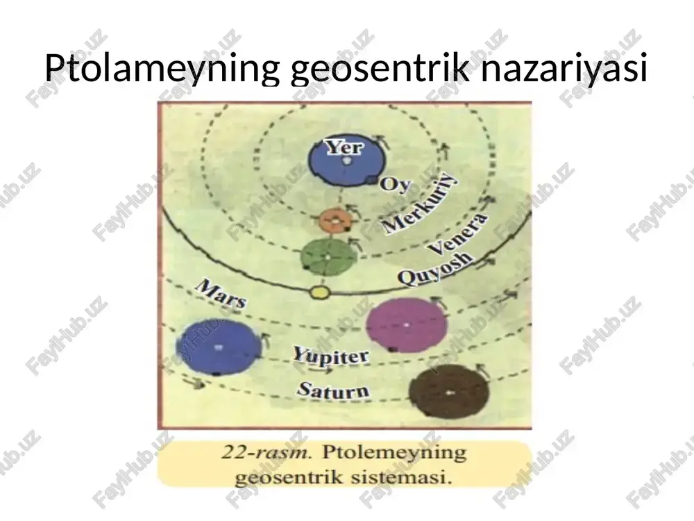 ptolameyning geosentrik nazariyasi - Page 2