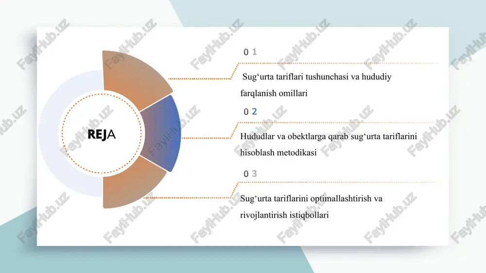 va statistika asosida tahlil qilish muhimdir. obektning turi va hududning tabiiy-iqtisodiy xatarlari tarifni belgilashga ta’sir qiladi. 2 xarajatlar va potentsial zarar hisobga olinadi. raqamli va statistika asosidagi usullar tariflarning aniq va adolatli bo‘lishini ta’minlaydi. shu bobda tariflarni shakllantirish metodlari va risklarni baholash tartibi tahlil qilinadi. 3 obekt va hududga qarab tariflar mijozlar uchun adolatli xizmat yaratadi. tariflarni optimallashtirish xarajatlarni kamaytirib, foydani oshirish imkonini beradi. raqamli texnologiyalar tariflarni tez va aniq hisoblashga yordam beradi. hududlar va obektlarga qarab tabaqalashtirish raqobatbardoshlikni oshiradi. tariflarni diversifikatsiya qilish risklarni kamaytiradi va moliyaviy barqarorlikni mustahkamlaydi. davlat va moliya institutlari bilan hamkorlik tariflarni yaxshilash imkonini beradi. shu bilan sug‘urta tizimi barqaror rivojlanadi. 1.sug‘urta tariflarini hududga qarab farqlashning asosiy sababi nima? a) hududning marketing salohiyati b) hududiy tabiiy va iqtisodiy xatarlar c) hududdagi ishchi xodimlar soni d) hududdagi soliqlar miqdori 2.obekt xususiyatlariga qarab tarif belgilash nima uchun muhim? a) faqat reklama maqsadida b) obektning qiymati va xavfsizlik darajasini …