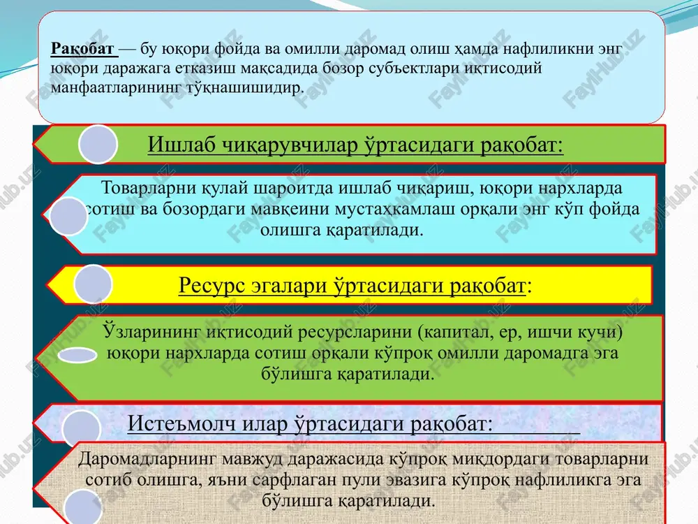 hirish usuliga ko'ra: narx vositasida raqobat; narxdan boshqa vositalar orqali olib boriladigan raqobat. 5.amalga oshirish yo'liga ko'ra: halol raqobat; g'irrom raqobat. tarmoq ichidagi raqobat – mahsulot ishlab chiqarish va sotishda qulay sharoitga ega bo'lish uchun bir tarmoq korxonalar o'rtasida boradi. tarmoq ichidagi raqobat natijasida turli ishlab chiqaruvchilar tovarlarning individual (alohida) narxi, bozor narxiga aylanadi. tarmoqlar o'rtasidagi raqobat – turli tarmoq korxonalari o'rtasida yuqori foydaga ega bo'lish uchun boradi. bu raqobat natijasida korxonalarda hosil bo'lgan turli foyda normalari o'rtacha foydaga aylanadi g'irrom raqobat -raqobatlashuvning noan'anaviy, jamiyat tomonidan e'tirof etilmagan, ijtimoiy ahloq qoidalari doirasidan chetga chiquvchi, noiqtisodiy (ya'ni, jismoniy kuch ishlatish, majburlash, raqiblarning obro'siga putur etkazish va h.k.) usullaridan foydalanishdir. halol raqobat – raqobat kurashida jamiyat tomonidan tan olingan iqtisodiy usullarni qo'llash, o'zining maqsad va manfaatlariga erishishda umumjamiyat manfaatlariga zid keluvchi holatlarni qo'llamaslik kabi qoidalarga asoslanadi. narxning raqobat vositasi sifatida qo'llanilish darajasiga qarab narx yordamidagi va narxsiz raqobat ajratiladi. tartibga solinadigan raqobat …