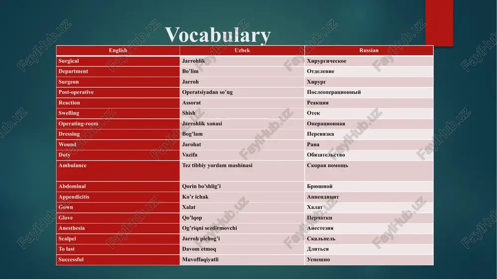 nurse’s work at the surgical department - Page 2