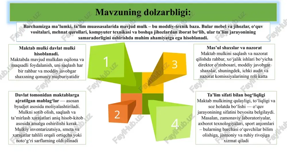 i tashkilotlarning budjetdan tashqari jamg‘armalari mablag‘larini shakllantirish va ulardan foydalanish tartibi to‘g‘risidagi nizomni tasdiqlash haqida” 243-sonli qarori mavzuga oid me’yoriy huquqiy hujjatlar: o‘zbekiston respublikasi iqtisodiyot va moliya vazirining 2024-yil 12-avgustdagi “inventarizatsiyani tashkil etish va o‘tkazish” to‘g‘risidagi 3548-buyrug‘i o‘zbekiston respublikasining 2020-yil 23-sentyabrdagi “ta’lim to‘g‘risida”gi qonuni. o‘rq-637-son o‘zbekiston respublikasining 2023-yil 9-martdagi “davlat mulkini boshqarish to‘g‘risida”gi qonuni. o‘rq-821-son vasiliy suxomlinskiy — “yurakdan yurakka” u maktab mulki, ayniqsa, kutubxona, laboratoriya, bog‘ kabi obyektlarga o‘quvchilarda mehr uyg‘otish orqali mas’uliyat hissini oshirishga urg‘u beradi. suxomlinskiy o‘quvchilarni har bir buyumga o‘z mulkidek qarashga o‘rgatgan. uningcha, mulkni himoya qilish – bu ham tarbiya vositasi anton makarenko — “pedagogik poema” makarenko asarlarida maktab mulkiga egalik hissi, mehnat orqali unga e’tiborli bo‘lish tarbiyasi aks etadi. u voyaga yetmaganlar koloniyasini boshqarishda, har bir buyumga g‘amxo‘rlik bilan yondashishni, kollektiv mulkka egalik tuyg‘usini shakllantirish orqali nazoratni ta’minlagan john dewey — “demokratiya va ta’lim” dewey maktabni kichik jamiyat sifatida ko‘radi. har bir o‘quvchi bu …