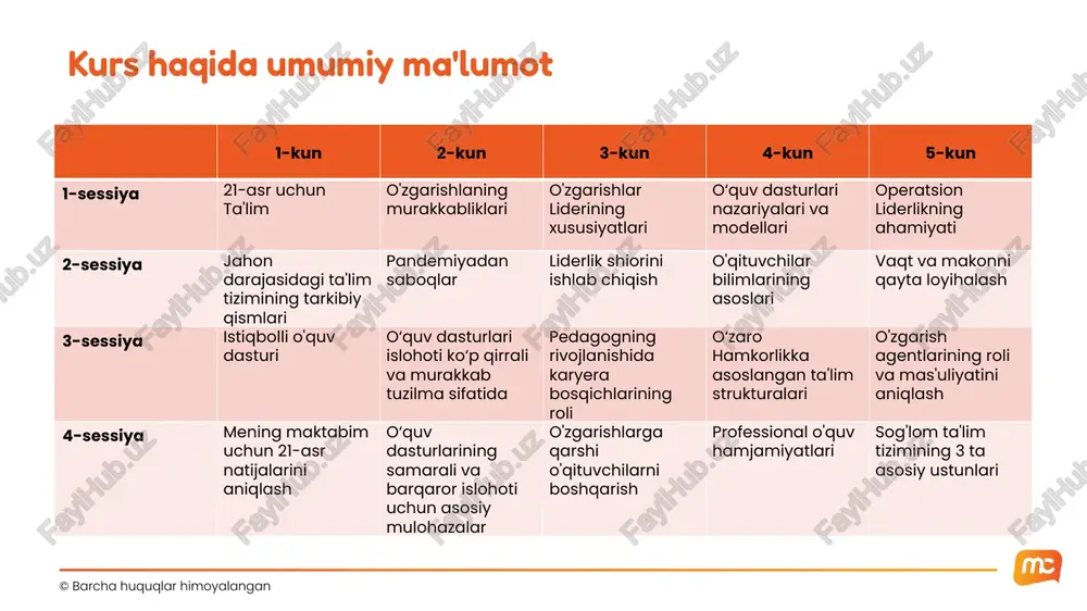 ishi mumkin. tugatishingiz bilan, baland ovozda "bingo!" deysiz va kartangizni doskaga olib chiqasiz. ©️ barcha huquqlar himoyalangan 4 milliy ta’lim anjumanida ishtirok etgan omma oldida nutq so'zlashdan qo'rqadi o'tgan yili 10 dan ortiq kitob o'qigan 3 yildan kamroq vaqt davomida maktab lideri bo’lib kelmoqda sinfkom bo'lgan marafonda ishtirok etgan ilgari tabiiy fanlardan dars bergan xalqaro liderlik konferensiyasida ishtirok etgan sinfxonada yangi texnologiyani joriy qilgan suzishni bilmaydi taʼlim sohasida magistr darajasiga ega futbol bo‘yicha milliy jamoa o'yinchisi "liverpul" futbol klubining muxlisi singapurda bo'lgan parashyutdan sakragan boks uning hobbiyi 20 yildan beri maktab lideri bo‘lib kelmoqda 5 nafar farzandi bor ilgari xorijda ishlagan ilgari matematikadan dars bergan tomoshabinlar uchun sahnada rol ijro etgan o'tgan yili xayriya uchun ko'ngilli bo'lgan phd darajasiga ega 1 yoshga to‘lmagan farzandi bor rok musiqani yaxshi ko'radi ©️ barcha huquqlar himoyalangan liderlik nazariyasi liderlik amaliyoti keyingi 5 kunlikni rejalashtiradigan bo‘lsak, biz liderlikka o'rgatib bo'lmaydi degan qat'iy fikrdamiz. shuning …