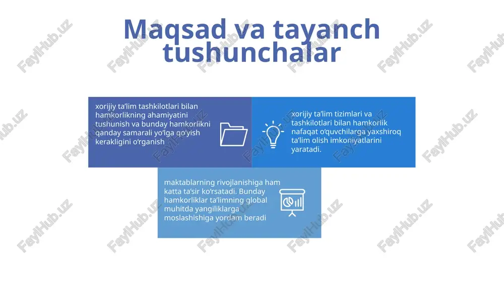 zoom, skype, teams) maktabda xalqaro loyihalar: xorijiy ta’lim tashkilotlari bilan hamkorlikda o‘quvchilarga mo‘ljallangan xalqaro loyihalar ishlab chiqish 02 03 04 hamkorlikni rivojlantirish usullari 01 xalqaro tadbirlarda ishtirok etish: seminarlarda, konferensiyalarda va master-klasslarda ishtirok etish har yil ikki marta o‘quvchilarga talaba almashuvini tashkil etish, xorijiy maktablar bilan o‘quv dasturlarini muvofiqlashtirish. xorijiy ta’lim muassasalari bilan o‘quvchi almashuvining maqsadi — madaniyatlar o‘rtasida o‘zaro anglashuvni rivojlantirish va o‘quvchilarni global miqyosda ta’lim olishga tayyorlash xorijiy ta’lim tashkilotlari bilan hamkorlik rejasini ishlab chiqish reja maktabda xorijiy ta’lim tashkilotlari bilan aloqalarni o‘rnatish, talabalar uchun qiziqarli kurslar va ilmiy konferensiya, seminarlarda ishtirok etish imkoniyatlarini yaratish o‘quvchilar boshqa madaniyatlar bilan tanishadi, dunyoqarashlari kengayadi va xalqaro aloqalar rivojlanadi o‘quvchi almashuvi amalga oshirish kutilayotgan samaralar o‘qituvchilarni xorijiy ta’lim muassasalarida amaliyot o‘tkazish, o‘qitish metodikalarini o‘rganish va ularni o‘z maktabimizda joriy etish. xorijiy tajriba yordamida zamonaviy ta’lim metodikalarini qo‘llash xorijiy o‘qituvchilarni maktabga taklif qilib, seminarlar va master-klasslar o‘tkazish, o‘qituvchilarni xorijiy o‘quv dasturlari va …