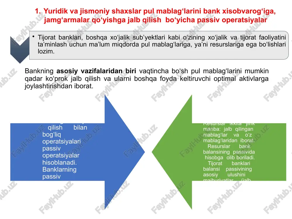 ag‘lar; – tijorat banklaridan olingan resurslar; – boshqa mablag‘lar. xalqaro bank amaliyotida banklarning depozit bo‘lmagan resurslari tarkibida asosiy yirik manbalardan biri qimmatli qog‘ozlar hisoblanadi. banklar moliyaviy resurslarni shakllantirish maqsadida aksiya, obligatsiya, depozit va jamg‘arma sertifikatlarni muomalaga chiqaradi. bank kapitali tarkibida ustav kapitalining tashkil topishi va barqarorligi jihatidan muhim moliyaviy manba bo‘lib hisoblanadi. asosiy (birinchi darajali) kapital: – ustav kapitali; – emission daromad; – maxsus zaxiralar; – taqsimlanmagan foyda. qo‘shimcha (ikkinchi darajali) kapital: – joriy yilning sof foydasi; – qayta baholash zaxirasi; – subordinatsiyalashgan qarz majburiyatlari; – sho‘ba korxonalarga qilingan quyilmalar. regulyativ kapital tijorat banklarining aktiv operatsiyalari tijorat banklarining aktiv opertsiyalari – bu banklarning passiv operatsiyalari natijasida shakllantirilgan mablag‘larini iqtisodiy jihatdan daromad (foyda) olish maqsadida turli maqsadlarga joylashtirish va likvidligini ta’minlash bilan bog‘liq operatsiyalardir. tijorat banklari aktiv operatsiyalari iqtisodiy mohiyatiga ko‘ra: - kassa operatsiyalari; - ssuda operatsiyalari (kreditlash); - investitsiya va fond operatsiyalari; - valyuta operatsiyalari va kafolatlar berish; - bank …