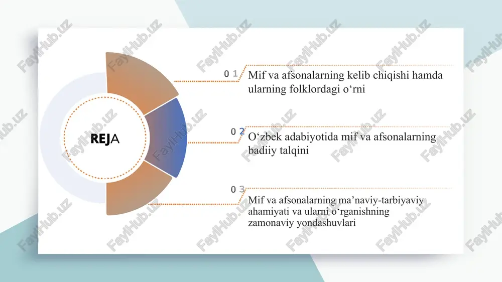 hodisalari va hayot sirlarini tushuntirishga bo‘lgan ehtiyoj natijasida paydo bo‘lgan. qadim zamonlarda insonlar ilmiy tafakkurdan yiroq bo‘lgani uchun, ular har bir hodisani ilohiy kuchlar bilan bog‘lagan o‘zbek folklorida mif va afsonalar mavzulariga ko‘ra turli turlarga ajratiladi: yaratilish haqidagi miflar, tabiiy hodisalar bilan bog‘liq afsonalar, tarixiy shaxslar yoki joy nomlari bilan bog‘liq afsonalar. yaratuvchilik miflarida olamning, insonning va jonivorlarning paydo bo‘lishi tasvirlanadi. tabiat bilan bog‘liq afsonalarda esa suv, daraxt, tog‘ yoki qushlar muqaddaslashtiriladi. tarixiy afsonalar o‘z navbatida millat o‘tmishining qahramonona sahifalarini eslatadi. bu turdagi asarlar xalqning boy tafakkuri, badiiy tasvir vositalari va ramziy ma’nolari bilan ajralib turadi. mifologik obrazlar va ularning ma’naviy-axloqiy mazmuni 1 o‘zbek mif va afsonalarida uchraydigan obrazlar — dev, pari, ajdaho, farishta, qush va boshqa timsollar xalqning ezgulik va yovuzlik haqidagi tasavvurlarini ifodalaydi. 2 ajdaho ko‘pincha yovuz kuchni, devlar insonning ichki nafsini, parilar esa ezgulik va go‘zallikni ifodalaydi. 3 bu obrazlar orqali xalq o‘z orzu-umidlarini, axloqiy me’yorlarini va …