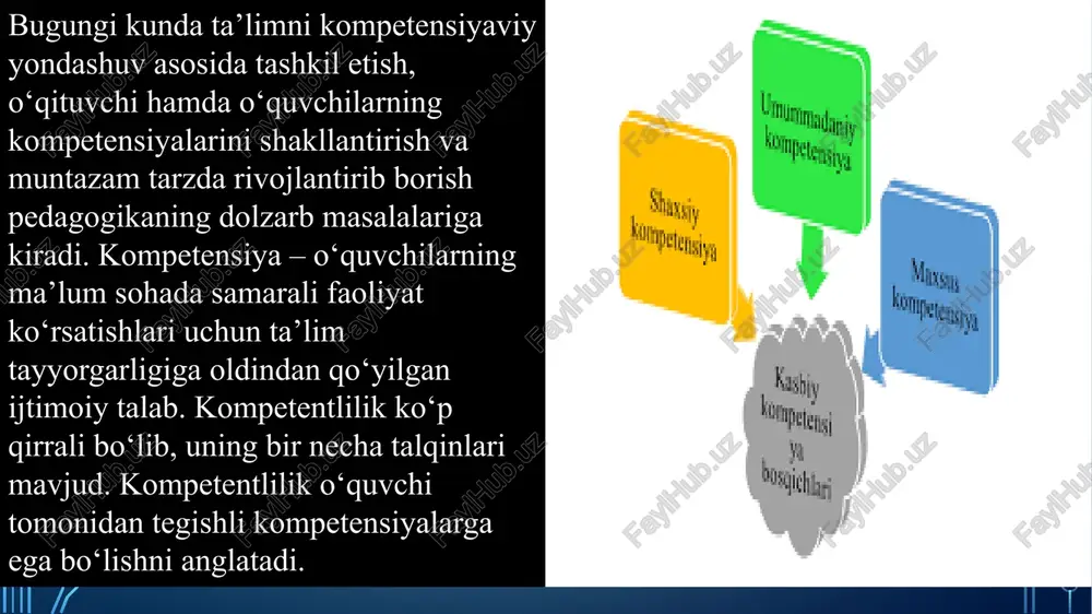 qaratish lozim. buning uchun o‘quv dasturlari, darsliklar, o‘quv qo‘llanmalarini kompetensiyaviy yondashuv asosida loyihalash, o‘qituvchilar tomonidan tanlanadigan ikkilamchi loyihalar tarkibiga kompetensiyalarni hosil qilishga xizmat qiladigan o‘quv materiallari, ta’limiy topshiriqlarni kiritish, raqamli didaktik vositalarni ishlab chiqishga xuddi shu nuqtai nazardan yondashish alohida dolzarblik kasb etmoqda. o‘zbekiston respublikasida ta’limning uzluksizligi, barkamol shaxsni tarbiyalashga yo‘naltirilganligidan kelib chiqqan holda umumiy o‘rta, o‘rta maxsus, kasb-hunar ta’limida o‘qitiladigan umumta’lim fanlari mazmunining izchilligini ta’minlash maqsadida tayanch kompetensiyalar hamda har bir o‘quv fani mazmunidan kelib chiqqan holda fanga oid kompetensiyalar belgilab berildi boshlang‘ich sinf o‘quvchilarida tayanch hayotiy kompetensiyalarni shakllantirishda umumiy va xususiy yondashuvlarni aniq hisobga olish va mavjud metodologik yondashuvlarga tayangan holda mazkur hodisaning nazariy-didaktik asoslarini ishlab chiqish pedagogika fani oldida turgan muhim vazifalardan hisoblanadi. so‘nggi yillarda kompetentli yondashuv tushunchasi pedagogikada keng qo‘llanilmoqda. ta’lim amaliyotida tez-tez qo‘llanilayotgan ushbu atama ta’lim mazmunida ustuvor o‘rin egallamoqda. kompetentli yondashuv tayanch tushuncha sifatida zamonaviy pedagogikaning ilmiy tushunchalari tarkibiga singish bosqichlarini o‘tamoqda. mazkur tushunchaning …