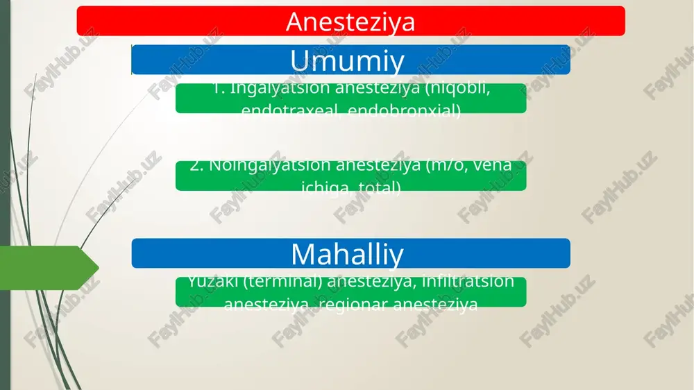 y moslamalar yoki maxsus anesteziya jihozlari yordamida o’tkaziladi. esmarx niqobi, ftorotan va trilen bug’lagichlari kabi oddiy moslamalar bilan o’tkaziladigan anesteziya oddiy niqobli ingalyatsion anesteziya deb ataladi. esmarx niqobi mahalliy anesteziya turlari yuzaki anesteziya. infiltratsion aneteziya. o’tkazuvchi anesteziya. ustunli blokada; nerv chigallari anesteziyasi; peridural anesteziya; spinal anesteziya; 4. suyakichi anesteziyasi. 5. venaichi regionar anesteziyasi. yuzaki anesteziya yuzaki anesteziya hozirgi vaqtda ko’z kichik jarrohlik operatsiyalarida, endoskopik tekshiruvlarida (bronxoskopiya, sitoskopiya, gastroskopiya) og’iz bo’shlig’i va burun bo’shlig’i kichik operatsiyalarida, traxeya intubatsiyasida, larengial niqobni qo’llashda, tomoqdagi yot jismlarni olishda, siydik pufagini kateterlashda keng va samarali qo’llaniladi. infiltratsion anesteziya bu anesteziya turida a.v. veshnevskiy bo’yicha yoyiluvchi infiltratsion usul keng qo’llaniladi. bunda to’qimalar qavatma-qavat og’riqsizlantiriladi. anesteziyaning bu turi quyidagi bosqichlarni o’z ichiga oladi: 1) terichi anesteziyasi (limon po’stlog’i); 2) teriosti kletchatkasi infiltratsiyasi; 3) teri va teriosti kletchatkasi kesimidan keyin, novokain aponevrozga yuboriladi. 5) charvi va hokazolar anesteziya qilinadi. 4)qorin bo’shligi ochilgandan keyin, parietal qorin pardasi infiltratsiyasi amalga …