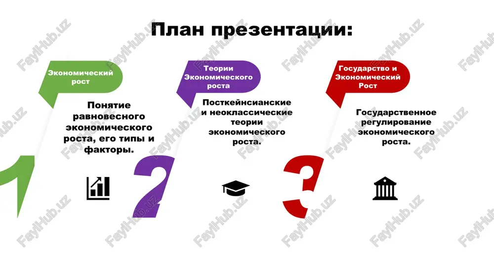 nogo balansa mejdu ekonomicheskoy effektivnostyu i sotsialnoy spravedlivostyu v obshestve. esli v kratkosrochnom periode reshayushaya rol prinadlejit sovokupnomu sprosu, to razvitie ekonomiki v dlitelnom periode v preobladayushey stepeni zavisit ot vozmojnostey proizvodstva, - t.e. ot sovokupnogo predlojeniya. v svyazi s etim v tsentre vnimaniya pri modelirovanii ekonomicheskogo rosta naxoditsya tak nazivaemiy «realniy», t. e. tovarniy sektor ekonomiki. 8 neokeynsianskaya model v neokeynsianskix modelyax ekonomicheskiy rost issleduetsya s pomoshyu instrumentov i metodov analiza keynsianskoy shkoli, primenennix k dinamicheskim pro­tsessam. pod dinamiche­skim ravnovesiem, ponimaetsya ravenstvo tempov prirosta sovokupnogo sprosa i so­vokupnogo predlojeniya. poetomu modeli, issleduyushie dostijenie i xarakter tako­go ravenstva, nazivayutsya dinamicheskimi. pri etom vajno zametit, chto v dinamicheskix modelyax, v otlichie ot staticheskix, kriteriem kratkosrochnosti ili dolgosrochnosti perioda yavlyaetsya izmenenie texnologii proizvodstva. sootvetstvenno, v dolgosrochnom dinamicheskom periode izmenyaetsya sam texnologicheskiy uroven proizvodstva. evsey domar roy xarrod isxodya iz keynsianskoy modeli makroekonomicheskogo ravnovesiya, v kratkosrochnom periode sberejeniya ravni investitsiyam, v dolgosrochnom je …