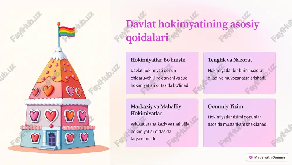 m_source=made-with-gamma hokimiyatlar tengligining ahamiyati 1 davlat tizimining asosi hokimiyatlarning tengligi demokratik davlatning asosiy prinsiplaridan biridir. 2 muvozanat va nazorat qonun chiqaruvchi, ijro etuvchi va sud hokimiyatlari o'zaro muvozanatda bo'lishi muhimdir. 3 yaxlit va samarali tizim hokimiyatlarning tenglik va o'zaro nazorati davlat tizimining barqaror va samarali ishlashini ta'minlaydi. https://gamma.app/?utm_source=made-with-gamma hokimiyatlarning bir-birini nazorat qilishi va muvozanatga erishishi 1 qonun chiqaruvchi nazorati parlamentning asosiy vazifasi ijro etuvchi hokimiyatni, ya'ni hukumatni nazorat qilish va uning qonunlarga rioya etishini ta'minlashdir. 2 sud tizimining nazorati sudlar qonunlarni talqin etadi va qo'llaydi, shu orqali hukumat va qonun chiqaruvchi hokimiyatlarning qonunlarga rioya qilishini tekshiradi. 3 ijro etuvchi hokimiyatning roli prezident va hukumat a'zolari qonun loyihalarini ishlab chiqish va qabul qilish jarayonida ishtirok etadi, shu orqali qonun chiqaruvchi hokimiyatga ta'sir ko'rsatadi. https://gamma.app/?utm_source=made-with-gamma hokimiyatlarning mustahkam tizimi - demokratiyaning asosidir 1 qonun chiqaruvchi hokimiyat qonun chiqaruvchi organning qonunlar ishlab chiqishi va qabul qilishi demokratiyaning asosi. 2 ijro etuvchi hokimiyat ijro etuvchi …