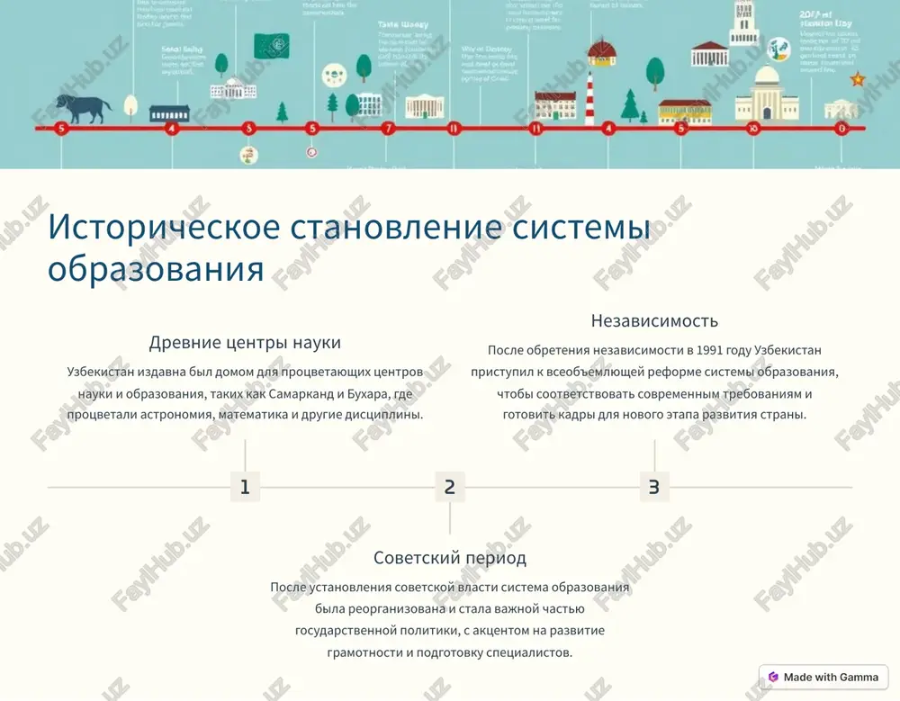 lnoe obrazovanie shirokaya set detskix sadov i yasley obespechivaet vsestoronnee razvitie detey doshkolnogo vozrasta po programmam, napravlennim na ukreplenie zdorovya i podgotovku k shkole. obshee srednee obrazovanie edinaya sistema 11-letnego shkolnogo obucheniya, vklyuchayushaya nachalnuyu, osnovnuyu i starshuyu stupeni, predostavlyaet besplatnoe i obyazatelnoe obrazovanie dlya vsex detey. professionalnoe obrazovanie razvetvlyonnaya set professionalnix kolledjey i litseev gotovit spetsialistov srednego zvena po shirokomu spektru texnicheskix i gumanitarnix napravleniy. visshee obrazovanie bolee 100 gosudarstvennix i chastnix universitetov i institutov predlagayut shirokie vozmojnosti dlya polucheniya sovremennogo visshego obrazovaniya na urovne mejdunarodnix standartov. https://gamma.app/?utm_source=made-with-gamma doshkolnoe i shkolnoe obrazovanie 1 doshkolnoe obrazovanie sistema doshkolnogo obrazovaniya v uzbekistane predlagaet shirokie vozmojnosti dlya vsestoronnego razvitiya detey. set detskix sadov i yasley oxvativaet vsyu stranu, gotovya detey k uspeshnomu perexodu v nachalnuyu shkolu. 2 nachalnoe i osnovnoe obrazovanie edinaya sistema 11-letnego shkolnogo obrazovaniya vklyuchaet nachalnuyu, osnovnuyu i starshuyu stupeni. kajdiy rebenok v uzbekistane imeet dostup k besplatnomu i obyazatelnomu bazovomu …