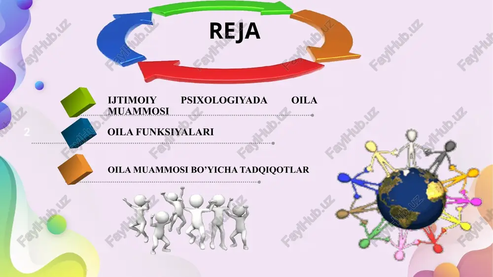 shini aytadi. juft oila uyushgan nikox sharoitida ba’zi erkaklar bilan ayollar uzok vaktlar juft-juft bo‘lib yashaganlar. erkakning ko‘p xotinlari orasidagi «seviklisi» bosh xotin hisoblangan; bu erkak boshqa erlar orasida, mazkur xotinning bosh eri bo‘lgan; juft oila uyushgan nikohlarni siqib chiqargan, bu bosqichda erkak bir xotin bilan yashagan, biroq ko‘p xotinlilik erkakning o‘z huquqi bo‘lib qolgan, bu narsa ko‘proq iqtisodiy sabablarga ko‘ra, ayol kishining qaramligidan kelib chiqqan. monogam oila insoniy axloq bilan bog‘langanligining asosi tug‘ilgan bolaning otasi aniq vorislik munosabati vorislik odatlar turli ko‘rinish va mazmunda qonun bilan belgilab qo‘yilgan. xotin-qizlarning to‘la erkinligi bu davrda tabiiy omil oʻz vazifasini tugalladi, yaʼni jinsiy munosabatlar doirasidan qon-qarindoshlar istisno qilindi, jinsiy munosabatlar faqat bir erkak va bir ayol munosabatiga aylandi ijtimoiy ishlab chiqarish — chorvachilik va dehqonchilikning rivojlanishi patriarxal oila oilaning bu yuksak hozirgi zamon shakli jamiyatning rivojlanishiga hamohang holda rivojlanib boraveradi, jamiyatning o‘zgarishlariga qarab, u ham tabiiy ravishda o‘zgaraveradi. "demokratik", "avtoritar", "liberal" “diffuz", …