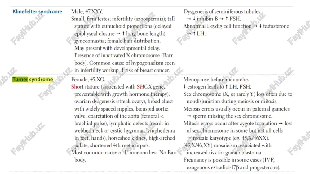 shershevskiy-turner syndrome - Page 2