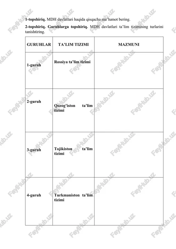 mdh davlatlarining ta’lim tizimi va o’ziga xos xususiyatlari - Page 2