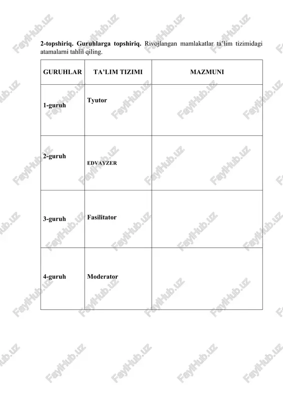 integratsiya va differensiyalashtirish - Page 2