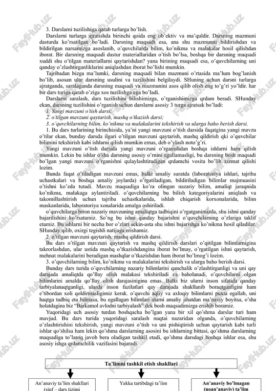 va tugal mazmundan iborat. shu maqsad va mazmun o’quvchilarning qsh xususiyatlariga mos belgilanganligi, metod va tuzilishi bo’lgan, qat’iy dars jadvaliga muvofiq, o’qituvchi rahbarligi ostida, sinf o’quvchilarining hammasi bilan qki har biri bilan individual ravishda o’tkaziladigan ilmiy muloqotning tashkiliy formasiga aytiladi. dars pedagogik protsessning asosiy ko’rinishi. dars aniq maqsad tugal mazmuniga ega bo’lishi bilan birga, o’zidan oldingi va keyingi darslar bilan uzviy ravishda bog’langan bo’lishi shart. dars turlari - darsning maqsadi, mazmuni va o’quvchilarning qsh xususiyatiga qarab, darsning tuzilishi har xil bo’ladi. endi biz darsning nimaligini yanada ravshanroq ko’rsatib berish maqsadida darslarni turlarga ajratamiz, saralaymiz va ularning tuzilishi bilan tanishamiz. ular quyidagilarga asosan turlarga ajratiladi: 1. darslarni asosiy maqsadi va mazmuniga qarab turlarga bo’lish; 2. darslarni o’qitish protsessining analiziga qarab turlarga bo’lish; 3. darslarni tuzilishiga qarab turlarga bo’lish. darslarni turlarga ajratishda birinchi qoida eng ob’ektiv va ma’quldir. darsning mazmuni dasturda ko’rsatilgan bo’ladi. darsning maqsadi esa, ana shu mazmunni bildirishdan va bildirilgan …