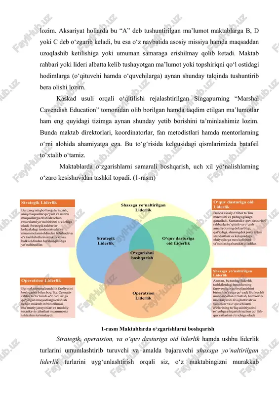 muman samaraga erishilmay qolib ketadi. maktab rahbari yoki lideri albatta kelib tushayotgan ma’lumot yoki topshiriqni qo‘l ostidagi hodimlarga (o‘qituvchi hamda o‘quvchilarga) aynan shunday talqinda tushuntirib bera olishi lozim. kaskad usuli orqali o‘qitilishi rejalashtirilgan singapurning “marshal cavendish education” tomonidan olib borilgan hamda taqdim etilgan ma’lumotlar ham eng quyidagi tizimga aynan shunday yetib borishini ta’minlashimiz lozim. bunda maktab direktorlari, koordinatorlar, fan metodistlari hamda mentorlarning o‘rni alohida ahamiyatga ega. bu to‘g‘risida kelgusidagi qismlarimizda batafsil to‘xtalib o‘tamiz. maktablarda o‘zgarishlarni samarali boshqarish, uch xil yo‘nalishlarning o‘zaro kesishuvidan tashkil topadi. (1-rasm) 1-rasm maktablarda o‘zgarishlarni boshqarish strategik, operatsion, va o‘quv dasturiga oid liderlik hamda ushbu liderlik turlarini umumlashtirib turuvchi va amalda bajaruvchi shaxsga yo‘naltirilgan liderlik turlarini uyg‘unlashtirish orqali siz, o‘z maktabingizni murakkab o‘zgarishlar davrida ham samarali boshqarishingiz mumkin. ushbu yaxlit yondashuv maktabning barcha jihatlarini umumiy maqsadlar sari muvofiqlashtirish va hamjihatlik orqali harakat qilishini ta’minlaydi. ushbu yo‘nalishlarning barchasi haqida kengroq ma’lumotar berishga harakat qilamiz: strategik liderlik - bu …