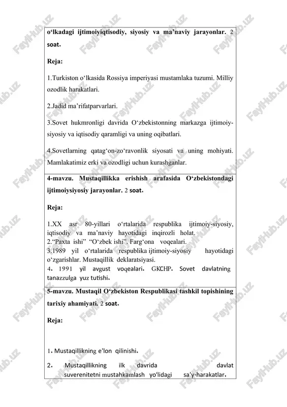 tashkil topishining tarixiy ahamiyati. 2 soat. reja: 1. mustaqillikning e’lon qilinishi. 2. mustaqillikning ilk davrida davlat suverenitetini mustahkamlash yo‘lidagi sa’y-harakatlar. 3.mustaqil o‘zbekiston davlatining yuzaga kelishi va mustahkamlanishida i.karimovning tarixiy xizmatlari. 6-mavzu.o‘zbekistonning o‘ziga xos taraqqiyot yo‘li. 2 soat. reja: 1.o‘zbekistonning o‘ziga xos taraqqiyot yo‘lini tanlashi. taraqqiyotning “o‘zbek modeli”. 2. yangi konstitutsiyaning qabul qilinishi va uning tarixiy ahamiyati. 3.davlat ramzlari. 7-mavzu. o‘zbekistonda demokratik, fuqarolik jamiyati asoslarining shakllanishi, amalga oshirilgan siyosiy islohotlar. 2 soat. reja: 1.mustaqil o‘zbekistonda hokimiyatlar bo‘linishi prinsipi. 2.o‘zbekistonda ko‘ppartiyaviylik tizimining shakllanishi va uning ahamiyati. 3.o‘zbekistonda parlament tizimi va undagi islohotlar. 4.huquq-tartibot organlari va sud tizimidagi o‘zgarishlar. 5.o‘zbekistonda nodavlat notijorat tashkilotlar. o‘z-o‘zini boshqaruv organlarining faoliyati 6.o‘zbekiston respublikasi yangi konstitutsiyasini umumxalq tomonidan qabul qilinishi (2023 y. 30 aperl). 8-mavzu. iiqtisodiy islohotlar, xususiy mulkchilikning shakllanishi. o‘zbekistonda bozor munosabatlarining rivojlanishi. 2 soat. reja: 1. o‘zbekiston respublikasida bozor munosabatlarining shakllanishi, uning yo‘nalishlari, bosqichlari va xususiyatlari. 2.bozor infratuzilmasining shakllanishi, qishloq xo‘jaligidagi islohotlar. sanoat, avtomobilsozlik sohasining rivojlanishi. …