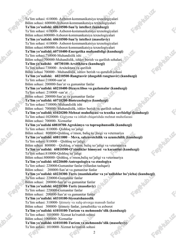 igi (kunduzgi) ta’lim sohasi:710000-muhandislik ishi bilim sohasi:700000-muhandislik, ishlov berish va qurilish sohalari ta'lim yo'nalishi: 60730100-arxitiktura (kunduzgi) ta’lim sohasi:730000– arxitektura va qurilish bilim sohasi 700000 - muhandislik, ishlov berish va qurulish sohasi ta’lim yo’nalishi: 60210500-rangtasvir (dasgohli rangtasvir) (kunduzgi) ta’lim sohasi:210000-san’at bilim sohasi: 200000-san’at va gumanitar fanlar ta’lim yo’nalishi: 60210400-dizayn:libos va gazlamalar (kunduzgi) ta’lim sohasi: 210000 -san’at bilim sohasi: 200000-san’at va gumanitar fanlar ta’lim yo’nalishi: 60710200-biotexnologiya (kunduzgi) ta’lim sohasi:710000- muhandislik ishi bilim sohasi: 700000- muhandislik, ishlov berish va qurilish sohasi ta’lim yo’nalishi: 61020200-mehnat muhofazasi va texnika xavfsizligi (kunduzgi) ta’lim sohasi:1020000- gigiyena va ishlab chiqarishda mehnat muhofazasi bilim sohasi: 700000- xizmatlar ta’lim yo’nalishi 60810700-agrokimyo va tuproqshunsolik (kunduzgi) ta’lim sohasi: 810000- qishloq xo’jaligi bilim sohasi: 800000-qishloq, o’rmon, baliq xo’jlaigi va veternariya ta’lim yo’nalishi: 60811000 – meva, sabzavotchilik va uzumchilik (kunduzgi) ta’lim sohasi: 810000 – qishloq xo’jaligi bilim sohasi 800000 – qishloq, o’rmon, baliq xo’jaligi va veterinariya ta’lim yo’nalishi: 60810500-o’simliklar himoyasi va karantini (kunduzgi) ta’lim …