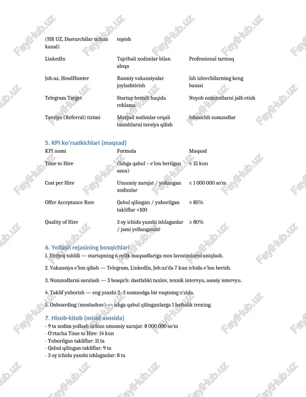 telegram, linkedin, job.uz’da 7 kun ichida e’lon berish. 3. nomzodlarni saralash — 3 bosqich: dastlabki tanlov, texnik intervyu, asosiy intervyu. 4. taklif yuborish — eng yaxshi 2–3 nomzodga bir vaqtning o‘zida. 5. onboarding (moslashuv) — ishga qabul qilinganlarga 1 haftalik trening. 7. hisob-kitob (misol asosida) - 9 ta xodim yollash uchun umumiy xarajat: 8 000 000 so‘m - o‘rtacha time to hire: 14 kun - yuborilgan takliflar: 11 ta - qabul qilingan takliflar: 9 ta - 3 oy ichida yaxshi ishlaganlar: 8 ta kpi natijalari: 1. cost per hire = 8 000 000 / 9 = 888 888 so‘m ✅ 2. time to hire = 14 kun ✅ 3. offer acceptance rate = (9 / 11) × 100 = 82% ⚠️ 4. quality of hire = (8 / 9) × 100 = 88% ✅ 8. tahlil va tavsiyalar - startap sharoitida time to hire juda yaxshi natija (14 kun). - …
