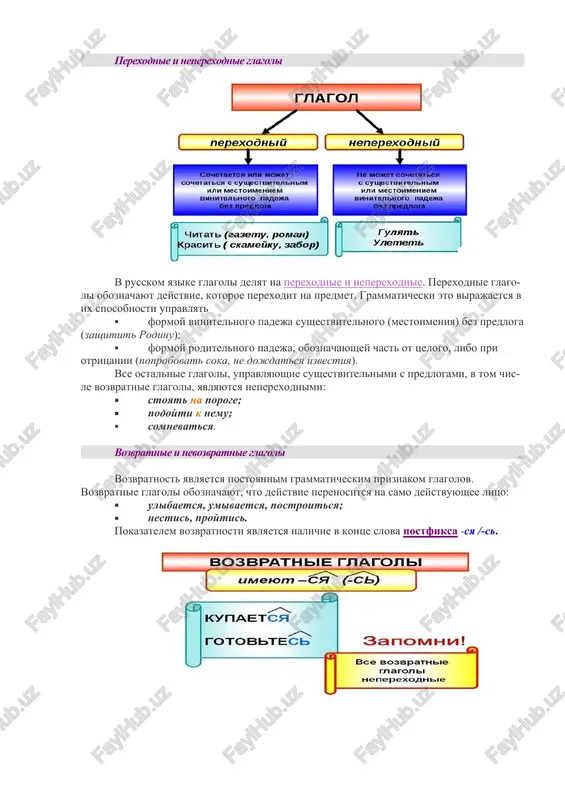 izvestiya). vse ostalnie glagoli, upravlyayushie sushestvitelnimi s predlogami, v tom chisle vozvratnie glagoli, yavlyayutsya neperexodnimi: · stoyat na poroge; · podoyti k nemu; · somnevatsya. vozvratnie i nevozvratnie glagoli vozvratnost yavlyaetsya postoyannim grammaticheskim priznakom glagolov. vozvratnie glagoli oboznachayut, chto deystvie perenositsya na samo deystvuyushee litso: · ulibaetsya, umivaetsya, postroitsya; · nestis, proytis. pokazatelem vozvratnosti yavlyaetsya nalichie v kontse slova postfiksa -sya /-s. vid glagola vid glagola — eto postoyanniy grammaticheskiy priznak slov etoy chasti rechi. vse glagoli raspredelyayutsya na dve gruppi v zavisimosti ot togo, kak protekaet deystvie, oboznachennoe imi: 1. glagoli sovershennogo vida; 1. glagoli nesovershennogo vida. glagoli sovershennogo vida svyazani s dostignutim rezultatom deystviya, ego nachalom ili kontsom ili s odnokratnostyu deystviya (glagoli s suffiksom -nu-). eti slova otvechayut na vopros chto sdelat? primeri oboznachit, zaigrat, kapnut oni imeyut tolko dve formi vremeni: · proshedshee (oboznachil, zaigral, kapnul); · budushee prostoe (oboznachim, otlojish, prolaet). glagoli nesovershennogo vida oboznachayut …