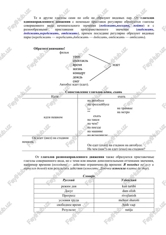 , exat — ezdit, idti — xodit, letet — letat, plit — plavat, tashit — taskat, katit — katat, katitsya — katatsya, nesti — nosit, nestis — nositsya, vesti — vodit, vezti — vozit, polzti — polzat, lezt — lazit (i lazat), bresti — brodit, gnat — gonyat, gnatsya — gonyatsya. videlenie etix glagolov proisxodit ne tolko po semanticheskomu priznaku — v etom sluchae glagolov dvijeniya v russkom yazike okazalos bi znachitelno bolshe. pervie chleni perechislennix par, oboznachayushie deystvie, kotoroe sovershaetsya v odnom napravlenii i za odin priem, nazivayut glagolami odnonapravlennogo dvijeniya (on bejit na rabotu, ya edu domoy). vtorie chleni, oboznachayushie deystvie, kotoroe sovershaetsya v raznix napravleniyax libo regulyarno povtoryaetsya v odnom napravlenii, nazivayut glagolami raznonapravlennogo dvijeniya (on begaet po lesu; ya predpochitayu ezdit na poezdax). te i drugie glagoli sami po sebe ne obrazuyut vidovix par. ot glagolov odnonapravlennogo dvijeniya s pomoshyu pristavok regulyarno obrazuyutsya glagoli sovershennogo vida …