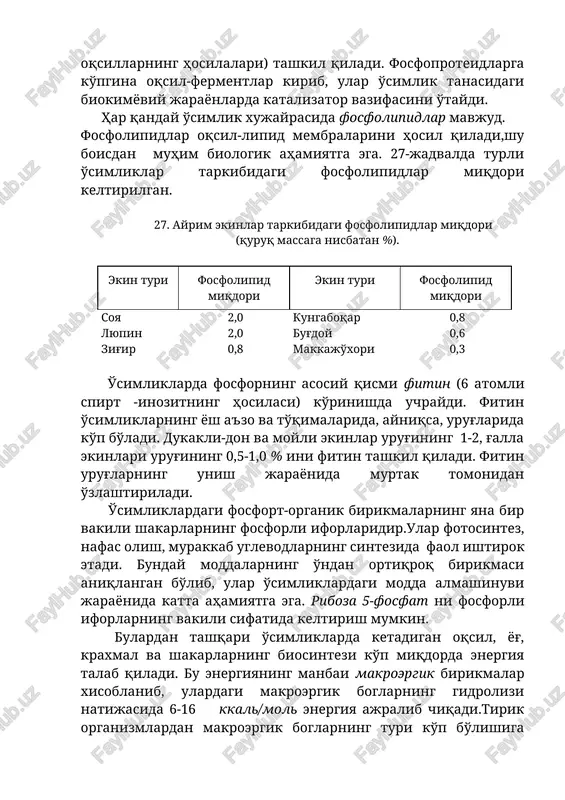 dagi biokimyoviy jarayonlarda katalizator vazifasini o'taydi. har qanday o'simlik xujayrasida fosfolipidlar mavjud. fosfolipidlar oqsil-lipid membralarini hosil qiladi,shu boisdan muhim biologik ahamiyatga ega. 27-jadvalda turli o'simliklar tarkibidagi fosfolipidlar miqdori keltirilgan. 27. ayrim ekinlar tarkibidagi fosfolipidlar miqdori (quruq massaga nisbatan %). ekin turi fosfolipid miqdori ekin turi fosfolipid miqdori soya 2,0 kungaboqar 0,8 lyupin 2,0 bug'doy 0,6 zig'ir 0,8 makkajo'xori 0,3 o'simliklarda fosforning asosiy qismi fitin (6 atomli spirt -inozitning hosilasi) ko'rinishda uchraydi. fitin o'simliklarning yosh a'zo va to'qimalarida, ayniqsa, urug'larida ko'p bo'ladi. dukakli-don va moyli ekinlar urug'ining 1-2, g'alla ekinlari urug'ining 0,5-1,0 % ini fitin tashkil qiladi. fitin urug'larning unish jarayonida murtak tomonidan o'zlashtiriladi. o'simliklardagi fosfort-organik birikmalarning yana bir vakili shakarlarning fosforli iforlaridir.ular fotosintez, nafas olish, murakkab uglevodlarning sintezida faol ishtirok etadi. bunday moddalarning o'ndan ortiqroq birikmasi aniqlangan bo'lib, ular o'simliklardagi modda almashinuvi jarayonida katta ahamiyatga ega. riboza 5-fosfat ni fosforli iforlarning vakili sifatida keltirish mumkin. bulardan tashqari o'simliklarda ketadigan oqsil, …
