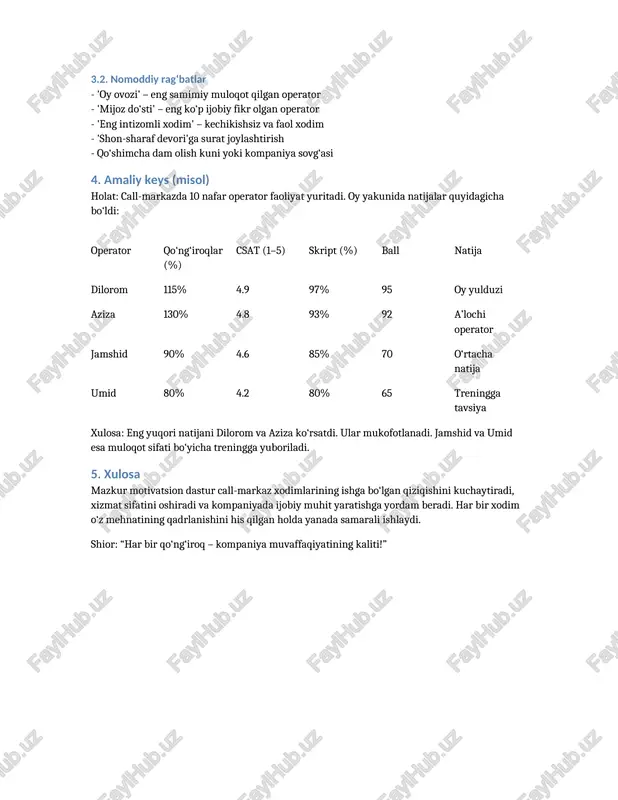 (1–5) skript (%) ball natija dilorom 115% 4.9 97% 95 oy yulduzi aziza 130% 4.8 93% 92 a’lochi operator jamshid 90% 4.6 85% 70 o‘rtacha natija umid 80% 4.2 80% 65 treningga tavsiya xulosa: eng yuqori natijani dilorom va aziza ko‘rsatdi. ular mukofotlanadi. jamshid va umid esa muloqot sifati bo‘yicha treningga yuboriladi. 5. xulosa mazkur motivatsion dastur call-markaz xodimlarining ishga bo‘lgan qiziqishini kuchaytiradi, xizmat sifatini oshiradi va kompaniyada ijobiy muhit yaratishga yordam beradi. har bir xodim o‘z mehnatining qadrlanishini his qilgan holda yanada samarali ishlaydi. shior: “har bir qo‘ng‘iroq – kompaniya muvaffaqiyatining kaliti!” /docprops/thumbnail.jpeg