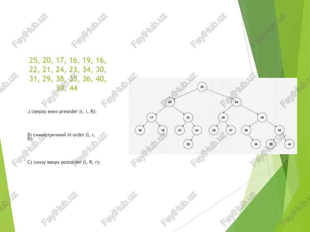 ik) elementni topishda time complexity o(n) bo’lib ketayotgan edi. tartiblangan array uchun esa, eng katta (eng kichik) elementni topish o(1) bo’ladi, lekin bunda array element qo’shganimizda har safar array’ni tartiblashga majbur bo’linardi – o(n log n). demak, binary heap priority queue’dan ko’ra samaraliroq ishlaydi. qo’shish va o’chirish – binary tree’dagi kabi o (log n). binary heap’ning kamchiligi – u faqat eng katta (eng kichkina) elementlarni tezda topish imkonini beradi. boshqa qiymatdagi elementlarni topish uchun heapni «titkilab» chiqish kerak. sababi binary heap – tartiblanmagan. tabiiyki tartiblanmagan ro’yhatdan qidirish o(n) vaqtni oladi. masalan yuqoridagi rasm’dan 30 sonini topish uchun heap’ning hamma elementlari tekshirib chiqish kerak bo’ladi. kodda ifodalash binary heap uchun double pointer’li linked list ishlatish shartmas. shunchaki array bilan ham ifodalasa bo’ladi. amallar osonroq bo’lishi uchun array[0] ni bo’sh qoldiramiz, keyin heap qiymatlarini kiritamiz. bizda max heap’ni kodda ifodalash const array = [null, 100, 70, 80, 20, 30, 20, 50] min …