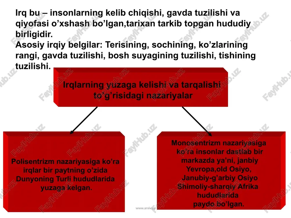 aholining irqiy tarkibi - Page 2