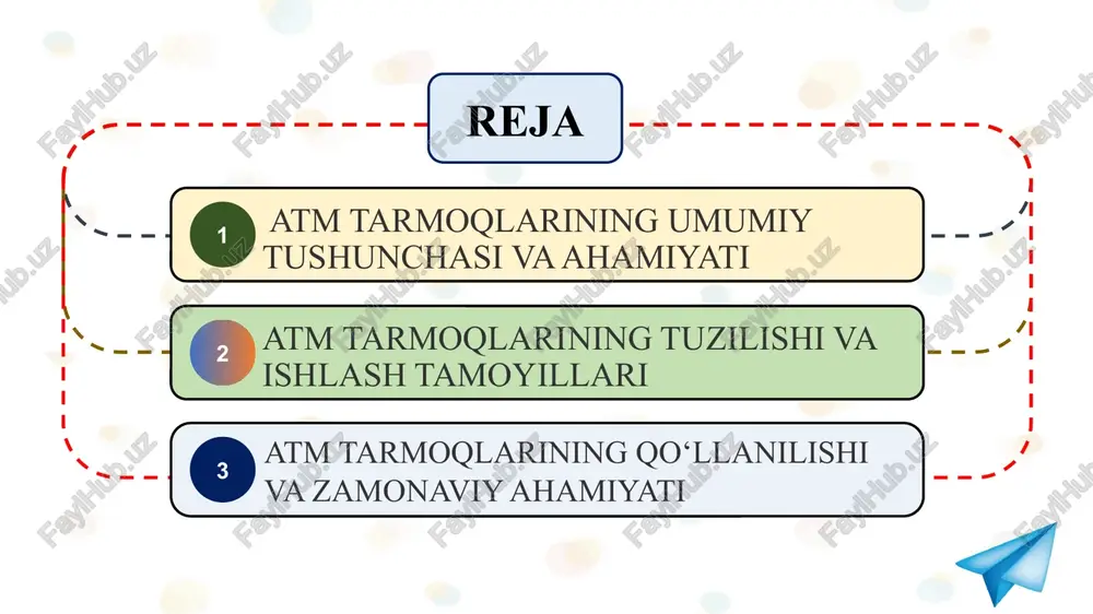 rmoq orqali uzatish imkonini beradi. bu esa uni ko‘p tarmoqli muhitlar, masalan, korporativ lan, universitetlararo tarmoqlar, bank tizimlari va telekommunikatsiya operatorlari uchun juda qulay qiladi. atm tarmoqlari o‘zining yuqori o‘tkazuvchanligi tufayli optik tolali aloqa tizimlarida ham keng qo‘llaniladi. bundan tashqari, atm texnologiyasi real vaqt rejimidagi xizmatlar, masalan, video konferensiya yoki onlayn translyatsiyalar uchun ideal hisoblanadi. kompyuter tarmoqlari tizimida atm texnologiyasi osi modelining 2–3 qatlamlari oralig‘ida joylashadi. u ma’lumotlar uzatish sathida ishlash bilan birga, tarmoq sathi funksiyalarini ham bajaradi. bu texnologiya paketli va kanalga asoslangan uzatish uslublarining afzalliklarini o‘zida mujassam etadi. shu jihatdan, atm — bu ma’lumotlarni yuqori tezlikda, minimal kechikish bilan va kafolatlangan sifatda uzatish imkonini beruvchi universal platforma hisoblanadi. atm tarmoqlari va boshqa tarmoq texnologiyalarining taqqoslanishi (ethernet, frame relay, mpls) 1 atm tarmoqlari qat’iy xizmat sifatini (qos) ta’minlay oladi, bu esa video va ovoz uzatishda afzallik yaratadi. ethernet esa soddaligi va arzonligi bilan ajralib turadi, biroq u dastlab real …