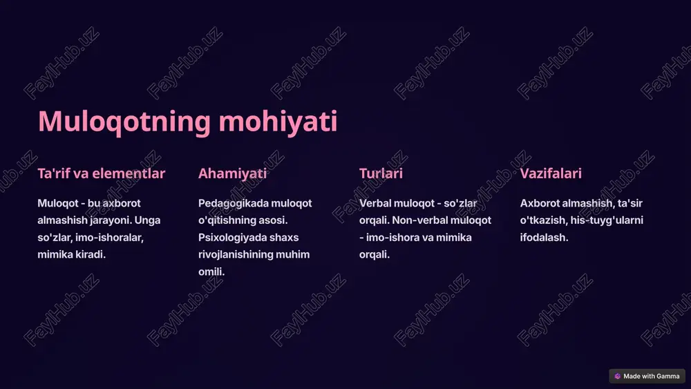 niqlash va bartaraf etish muhim. aks holda, nizolar va tushunmovchiliklar kelib chiqishi mumkin. 7 muloqotni yaxshilash yo'llari empatiya boshqalarni tushunish va his qilish qobiliyatini rivojlantirish. fikrni ifodalash o'z fikrini aniq va ravshan ifodalash. non-verbal non-verbal muloqot vositalaridan to'g'ri foydalanish. konstruktivlik muloqotda konstruktiv fikr bildirish va tanqid qilish. 8 muvaffaqiyatli muloqot 1 elementlar samarali muloqotning asosiy elementlarini o'rganish. 2 maqsad muloqotda maqsadga erishish usullarini qo'llash. 3 himoya muloqotda manipulyatsiyadan himoyalanish. 4 etika muloqotning etika qoidalariga rioya qilish. 9 xulosa muloqot pedagogika va psixologiyada muhim ahamiyatga ega. muloqot ko'nikmalarini rivojlantirish shaxsiy va professional hayotda muvaffaqiyatga erishishga yordam beradi. ushbu taqdimot sizga muloqotning asosiy jihatlarini tushunishga va uni amaliyotda qo'llashga yordam beradi degan umiddamiz. 10 image-1002-1.png image-1002-2.png image-1-1.png image-1-2.png image-1003-1.png image-1003-2.png image-1004-1.png image-1004-2.png image-3-1.png image-1005-1.png image-1005-2.png image-4-1.png image-4-2.png image-4-3.png image-4-4.png image-4-5.png image-1006-1.png image-1006-2.png image-5-1.png image-5-2.png image-5-3.png image-5-4.png image-5-5.png image-1007-1.png image-1007-2.png image-6-1.png image-6-2.png image-6-3.png image-6-4.png image-1008-1.png image-1008-2.png image-1009-1.png image-1009-2.png image-8-1.png image-1010-1.png image-1010-2.png image-9-1.png image-1011-1.png …