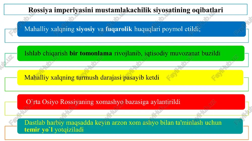 sidan quva boshlagach, noiloj qolgan olomon anhor suviga o`zini tashladi. ertasiga anhordan 80 kishining o`ligi topildi. qo`zg`olonchilarning qolgan qismi eski shaharga qochib borib, jome masjidi oldida to`plangan. qo`zg`olonchilarning ikkinchi bir qismi oqsoqol muhammad yoqubning shahar hovlisini va bog`ini yoqib yubordi. mustamlakachi ma'murlar qo`zg`olonchilarni shafqatsiz jazoladilar. qo`zg`olon qatnashchilaridan 60 kishi sudga berilib, 3 kishini o`limga va 20 kishini turli muddatlar bilan qamoq jazosiga hukm qildi. qo`zg`olon sodir bo`lgan bu joy toshkentda «jangob» nomi bilan mashhur. «jangob» yoki jangoh andijon qo`zg`oloni rossiyaning siyosatiga qarshi o`lka xalqlarining milliy ozodlik harakatining yana bir yorqin namunasi 1898-yil may oyida andijonda bo`lib o`tgan dukchi eshon qo`zg`oloni orqali namoyon bo`ldi. bu qo`zg`olonga andijondagi poytug`lik eshon sultonxon to`raning muridi, «dukchi eshon» nomi bilan mashhur bo`lgan 42 yasharlik muhammad ali halfa (madali eshon, 1846 – 1898) boshchilik qiladi. qo`zg`olonni boshlanish sababi 1898-yil 16 may kuni kechqurun dukchi eshon xonadonida kengash bo`lib, unda mingga yaqin odam qatnashadi. shu kengashda dukchi …