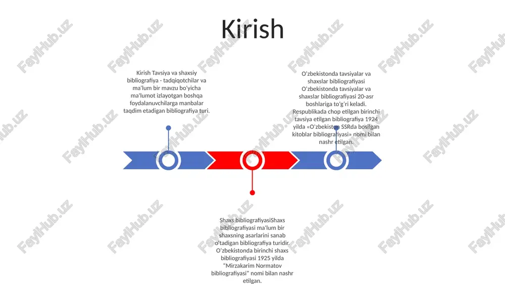 ilish va tegishli resurslarni topishga yordam beradi. tavsiya turlari va shaxsiy bibliografiyalar shaxsiy bibliografiyalar: muayyan mezonlar bo'yicha tuzilgan, individual yozganlarning to'liq ro'yxati. tavsiya etilgan bibliografiyalar: mutaxassis tomonidan ko'pincha ma'lum maqsad yoki auditoriya uchun tanlab olingan resurslarning tanlangan tanlovi. o‘zbekistonda shaxsiy va tavsiyanoma bibliografiyalarining rivojlanishi: o‘zbekistonda bibliografiya tarixi va hozirgi holatiga umumiy nuqtai nazar, jumladan shaxsiy va tavsiyanoma bibliografiyalarining yaratilishi. samarali tavsiyaning elementlari samarali tavsiya: tavsiya so'ralgan harakatni aniq ifodalashi, mantiqiy asosni taqdim etishi va tasdiqlovchi dalillarni keltirishi kerak. tavsiya va shaxs bibliografiyasi: muayyan shaxs toʻgʻrisida maʼlumot beruvchi adabiyotlar roʻyxati yoki adabiyotlar roʻyxati, koʻpincha ularning nashrlari, kasbiy faoliyati va boshqa tegishli maʼlumotlarni oʻz ichiga oladi. òzbekistonda tavsiya va shaxs bibliografiyasi: ushbu nashr o‘zbekistondagi bibliografiya sohasiga taalluqli bo‘lib, mamlakat ichidagi shaxslar to‘g‘risidagi ma’lumotlarni o‘z ichiga olgan shaxsiylashtirilgan bibliografiyalarni tuzishga qaratilgan. shaxsiy bibliografiyani yozish bo'yicha ko'rsatmalar shaxsiy bibliografiyalar: yaratish bo'yicha yo'riqnomalar shaxsiy bibliografiya shaxsning yozma asarlarini kataloglaydi va ular nashrlarining to'liq ro'yxatini taqdim …