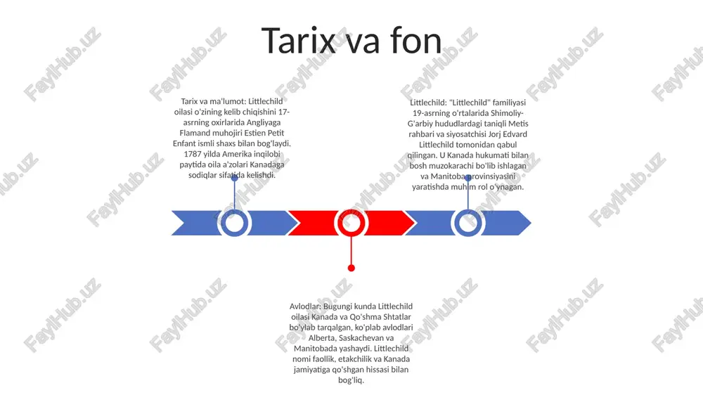 izimining tubjoy bolalar, oilalar va jamoalarga halokatli ta'sirini ochib berdi. tavsiyalar va tushunchalar keng qamrovli tahlil: mijozlarning to'liq xabardor bo'lishini ta'minlaydigan murakkab huquqiy masalalar bo'yicha batafsil ma'lumot beradi. amaliy qo'llanma: huquqiy natijalarni optimallashtirish va xavflarni kamaytirish uchun amaliy maslahatlar va innovatsion echimlarni taklif qiladi. fikrlar yetakchiligi: sohaning yetakchi istiqbollari va tushunchalari bilan o‘rtoqlashadi, huquqiy nutqni shakllantiradi va kasbni yuksaltiradi. e'tiboringiz uchun rahmat @taqdimot_robot image11.jpg image2.jpg /docprops/thumbnail.jpeg