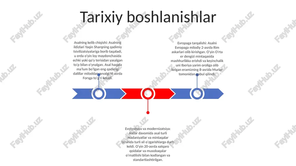 . mavjud o'ziga xos minerallar qadimgi ko'l muhitining geokimyoviy sharoitlarini aks ettiradi. geologik tarix: geologik dalillar shuni ko'rsatadiki, asal bir vaqtlar mintaqani qoplagan qadimgi dengiz qoldiqlaridir. vaqt o'tishi bilan tektonik siljishlar va vulqon faolligi hududni ko'tarib, hozirgi sho'r ko'lni yaratdi. arxeologik kashfiyotlar tosh davri asboblari: asal ko'plab tosh asboblarni, jumladan, qo'l boltalari, pichoqlar va qirg'ichlarni keltirib chiqardi, bu esa pastki paleolit ​​davriga oid hududda odamlarning ishg'ol etilishini ko'rsatadi. miosen qazilmalari joyi: asal yoriqlarida joylashgan asal paleontologik tadqiqotlar uchun muhim joy bo'lib, miosen davriga oid boy qazilma qoldiqlarini o'z ichiga olgan. etno-arxeologik ahamiyati: asal shuningdek, etno-arxeologik tadqiqotlar ob'ekti bo'lib, u erda asrlar davomida yashab kelgan afar xalqining an'anaviy tuz tayyorlash amaliyoti va madaniy merosi haqida ma'lumot beradi. biologik kelib chiqishi denisova g'ori: sibirning oltoy tog'larida joylashgan denisova g'ori kamida 40 000 yil avval inson faoliyatiga oid dalillarni o'z ichiga oladi. tadqiqotchilar neandertallar bilan chambarchas bog‘liq bo‘lgan yo‘q bo‘lib ketgan hominin turi …