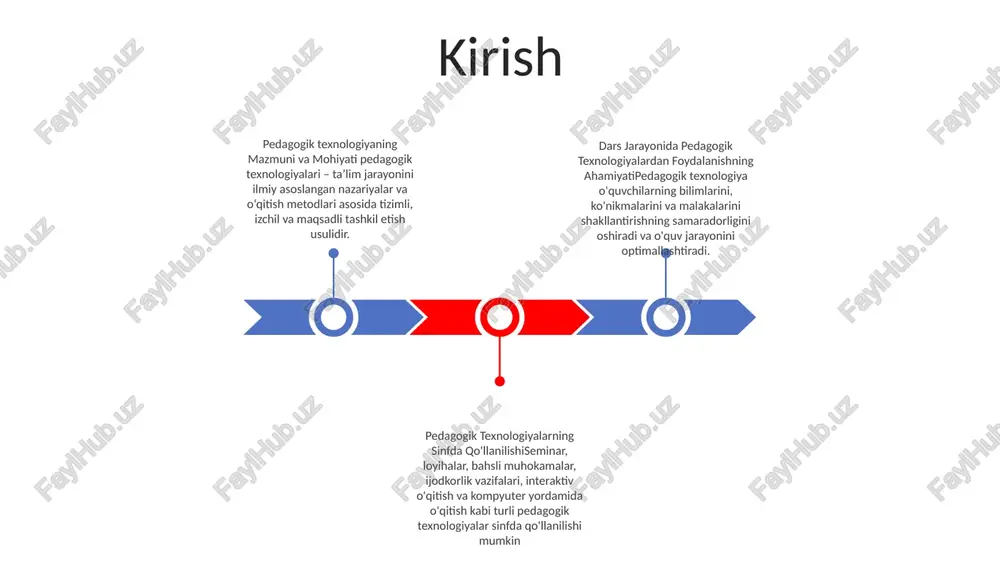 yuterga asoslangan o‘qitish, interfaol simulyatsiyalar- web-asoslangan ta’lim (wbl): onlayn kurslar, videokonferensiya, ijtimoiy ommaviy axborot vositalari pedagogik texnologiyani dars ishlanmalariga integratsiyalash texnologiyalarni integratsiyalash uchun o‘qituvchilarni tayyorlash: o‘qituvchilarni o‘z dars rejalariga texnologiyani muammosiz kiritish, o‘quvchilarning faolligini oshirish va o‘quv natijalarini oshirish uchun ko‘nikma va bilimlar bilan jihozlash. ta'lim ilovalari va platformalaridan samarali foydalanish: ta'lim uchun mo'ljallangan turli xil ilovalar va platformalar, jumladan, ularning xususiyatlari, afzalliklari va turli o'quv uslublari va maqsadlarini qo'llab-quvvatlash uchun ulardan qanday foydalanishni o'rganing. haqiqiy misollar va eng yaxshi amaliyotlar: dars rejalarida texnologiyani muvaffaqiyatli integratsiyalashuvining haqiqiy misollarini ko'rsating, samarali strategiyalar, qiyinchiliklarni yengib o'tish va talabalarning o'rganishiga maksimal ta'sir ko'rsatish haqida tushuncha bering. misollar va misollar 1: immersiv ta'lim uchun virtual haqiqat: talabalar tarixiy joylarni o'rganish va ilmiy tajribalarni taqlid qilish uchun vr garnituralaridan foydalanishdi, bu ularning tushunish va faolligini oshirish. 2: motivatsiya uchun oʻyinlashtirish: oʻyinga asoslangan platforma oʻquvchilarni ballar, nishonlar va peshqadamlar jadvali orqali ragʻbatlantirdi, faol ishtirok va oʻrganishga …